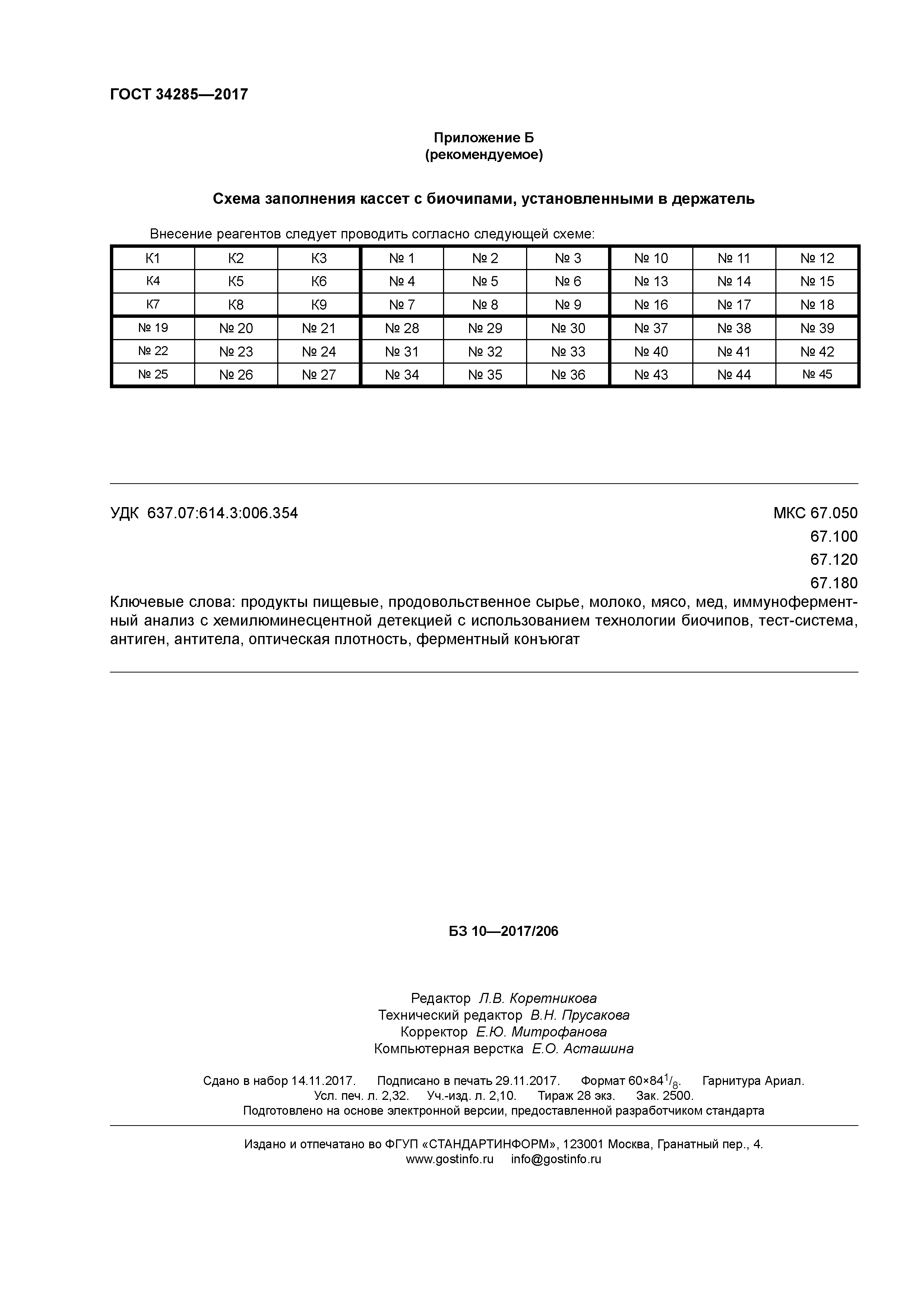 ГОСТ 34285-2017