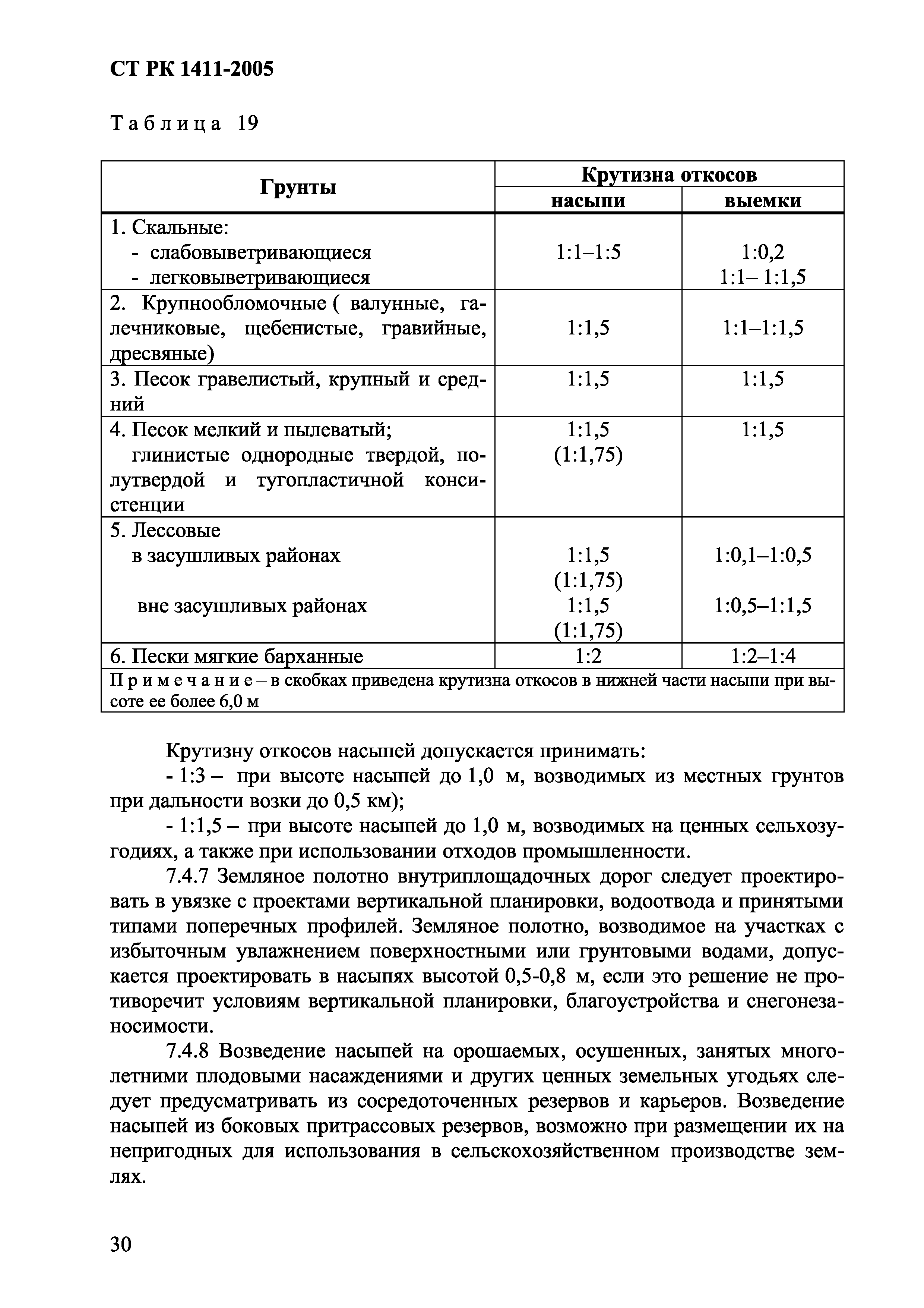 СТ РК 1411-2005