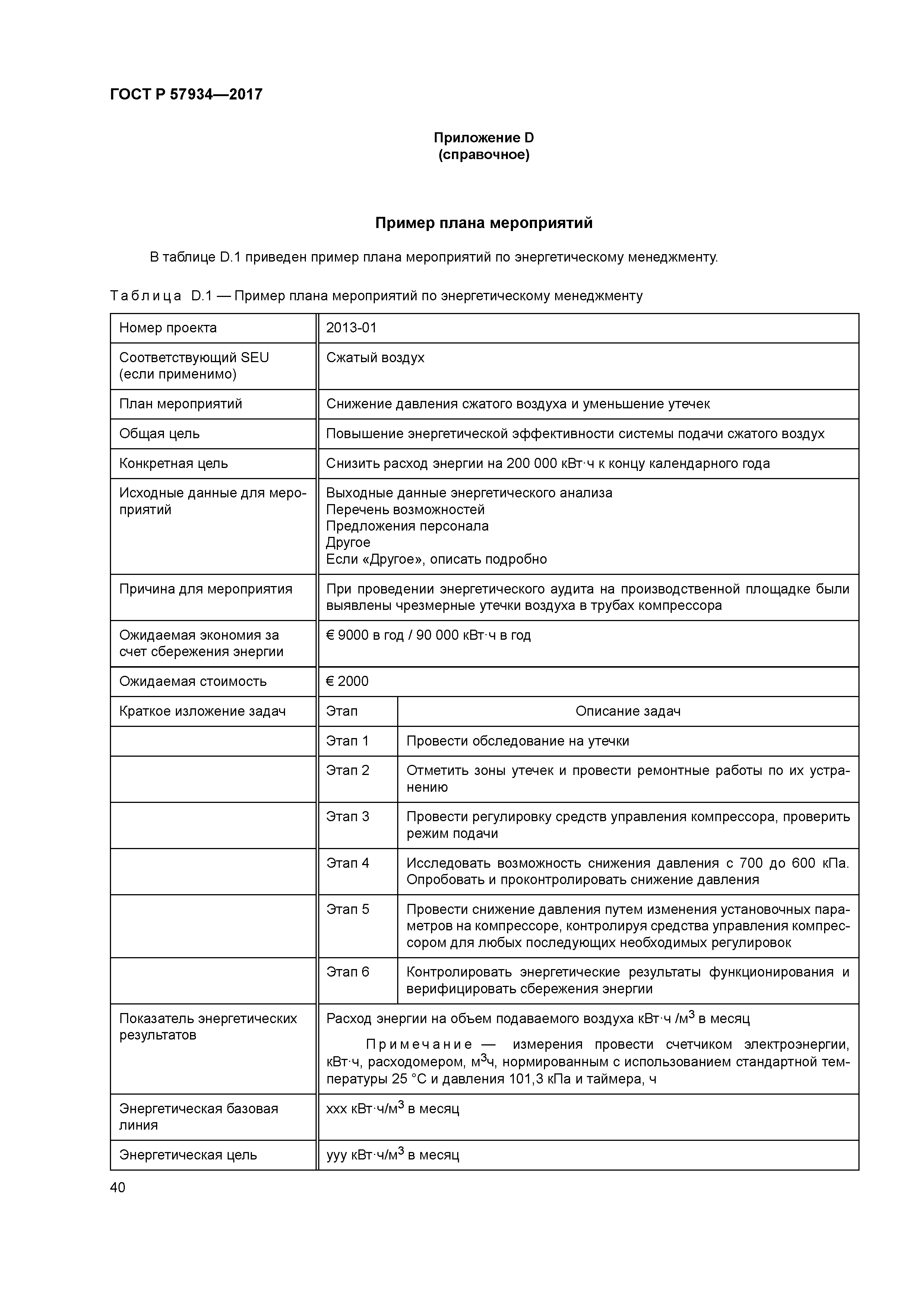 ГОСТ Р 57934-2017