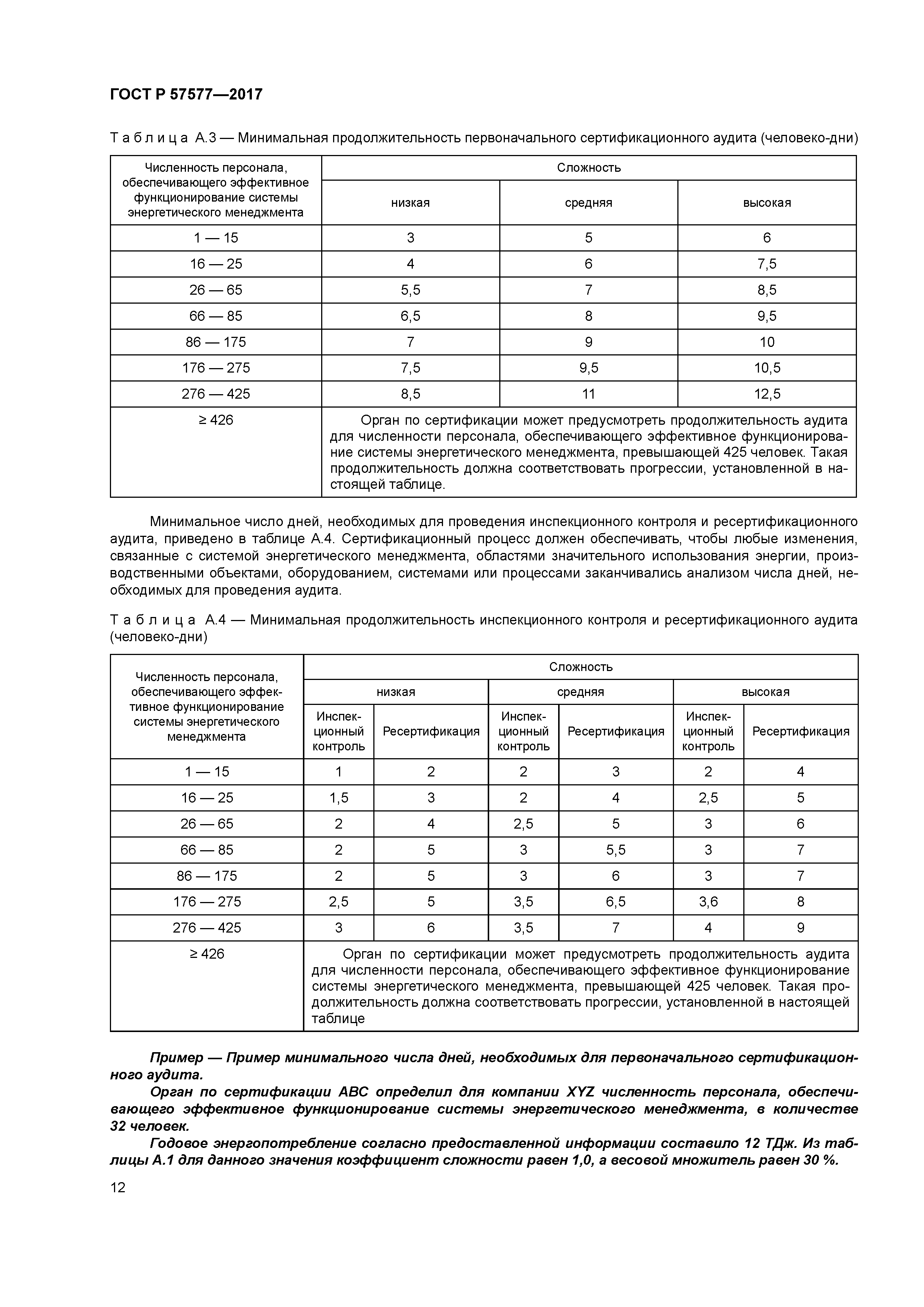 ГОСТ Р 57577-2017
