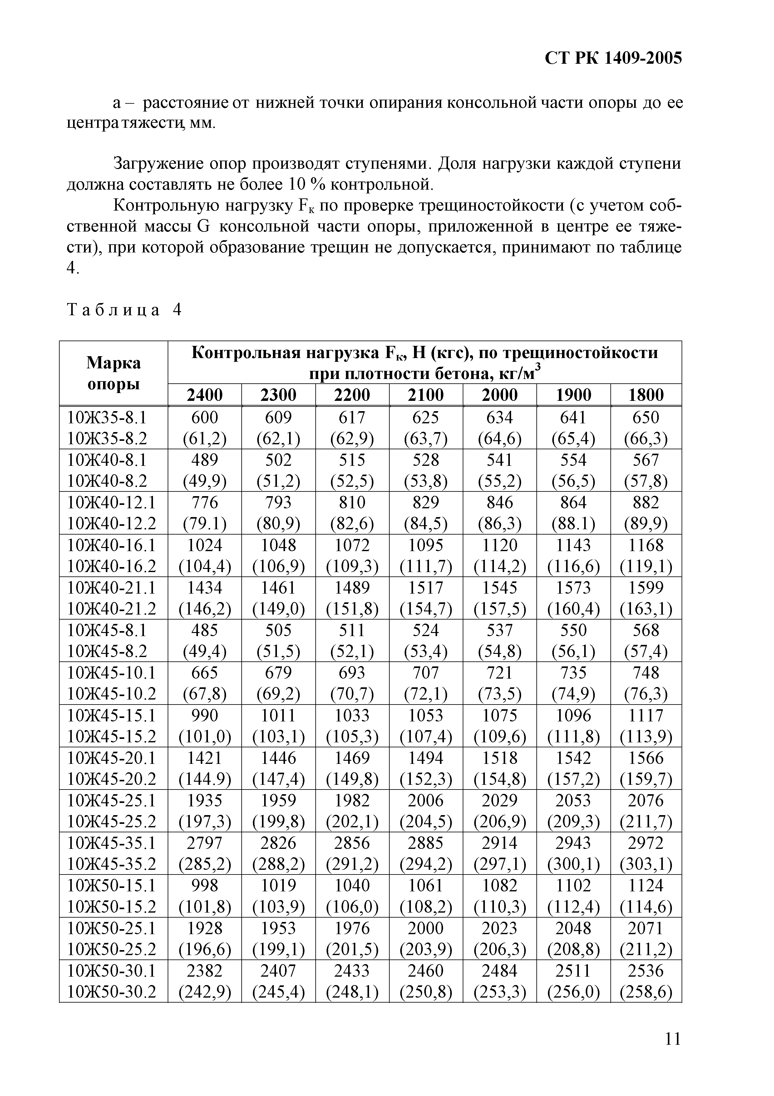 СТ РК 1409-2005