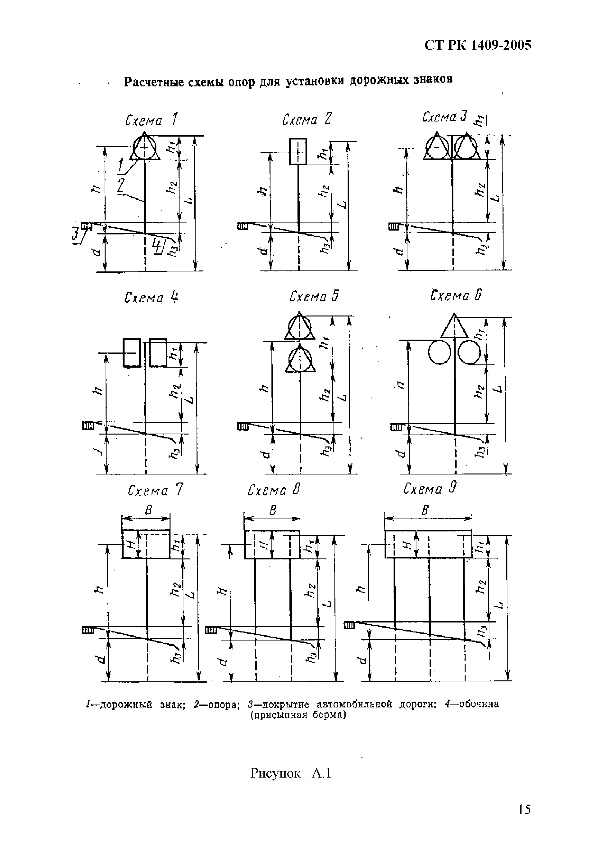 ГОСТ 25458-82. Опоры деревянные дорожных знаков. Технические условия.