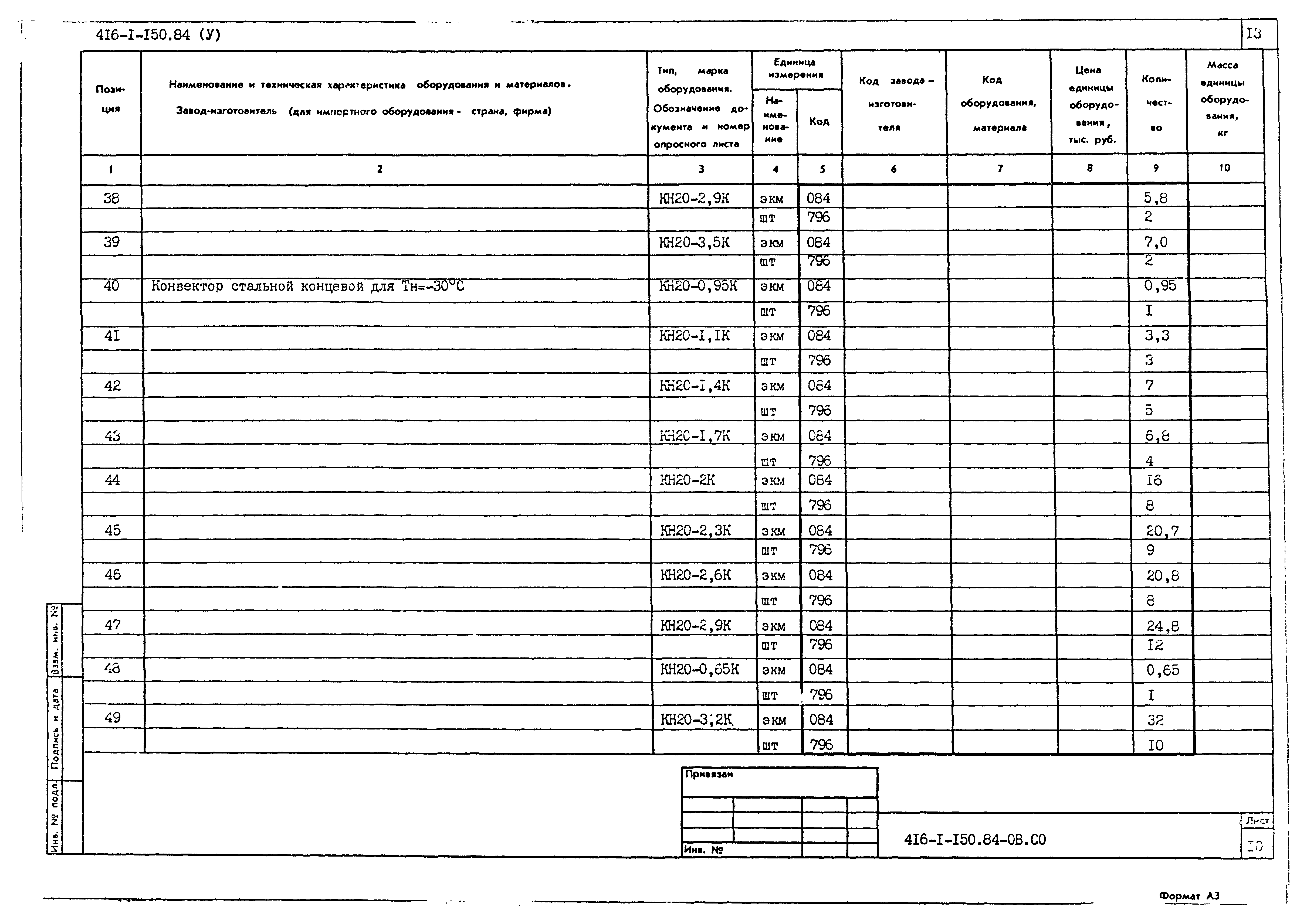 Типовой проект 416-1-150.84