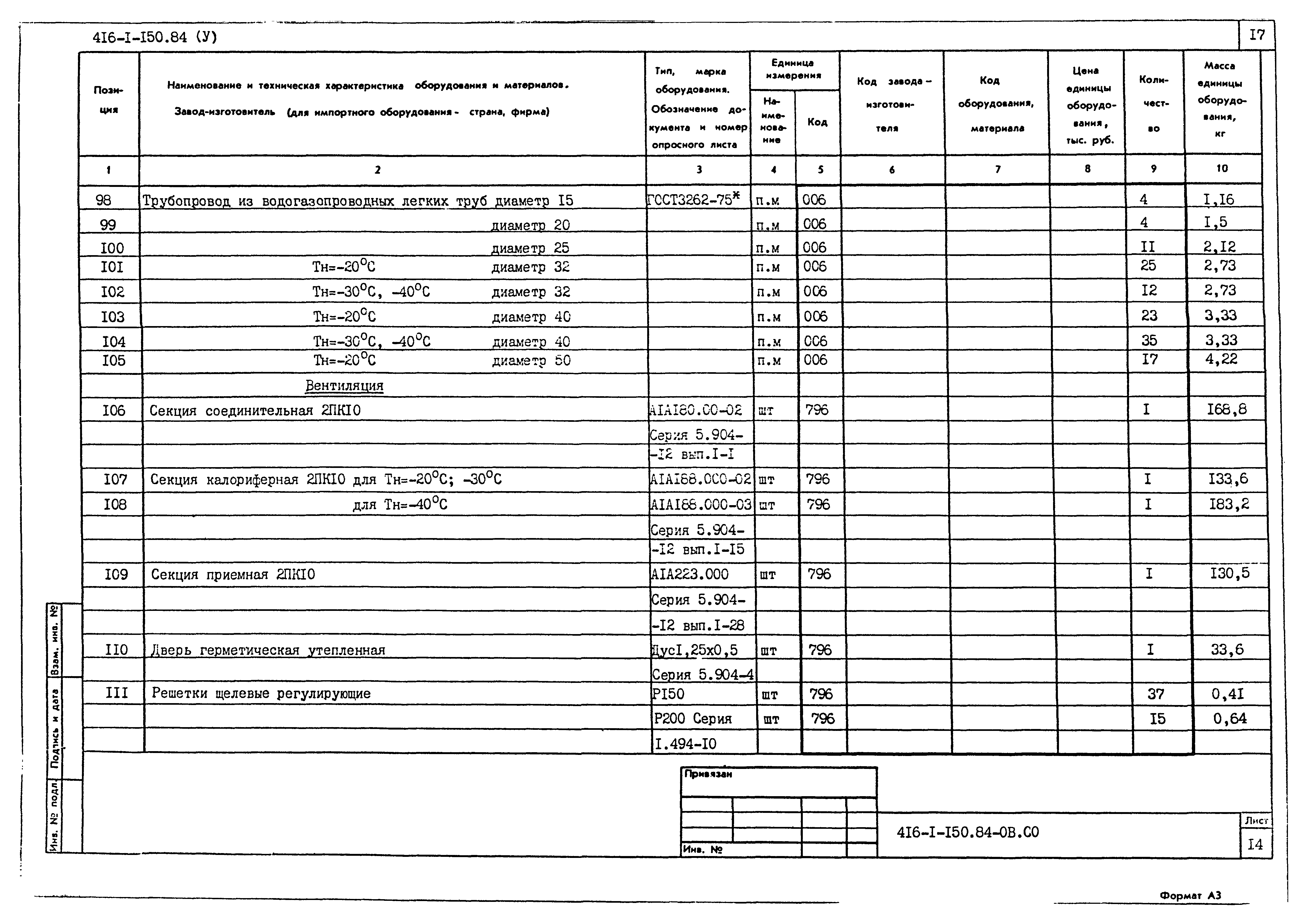 Типовой проект 416-1-150.84