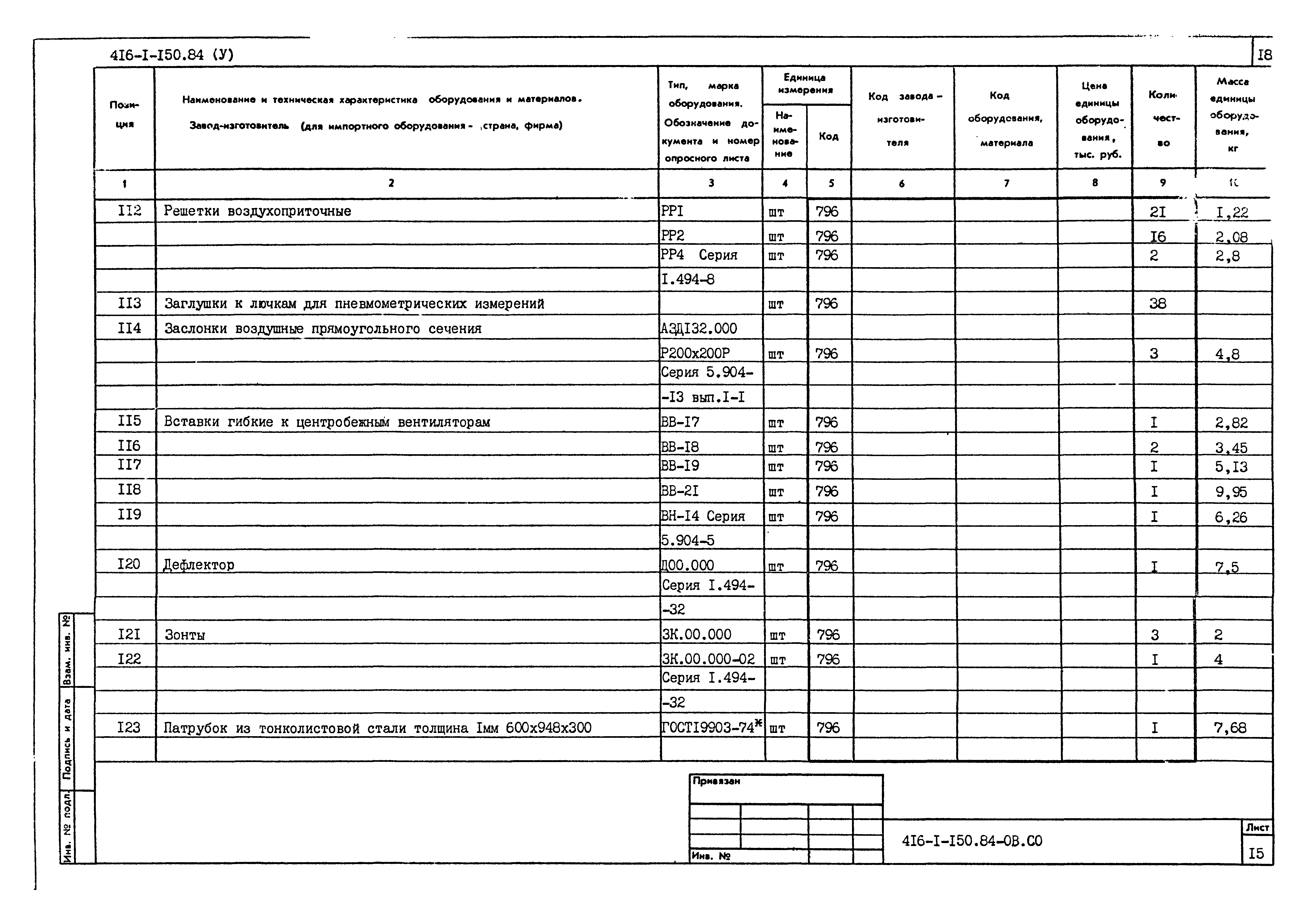 Типовой проект 416-1-150.84