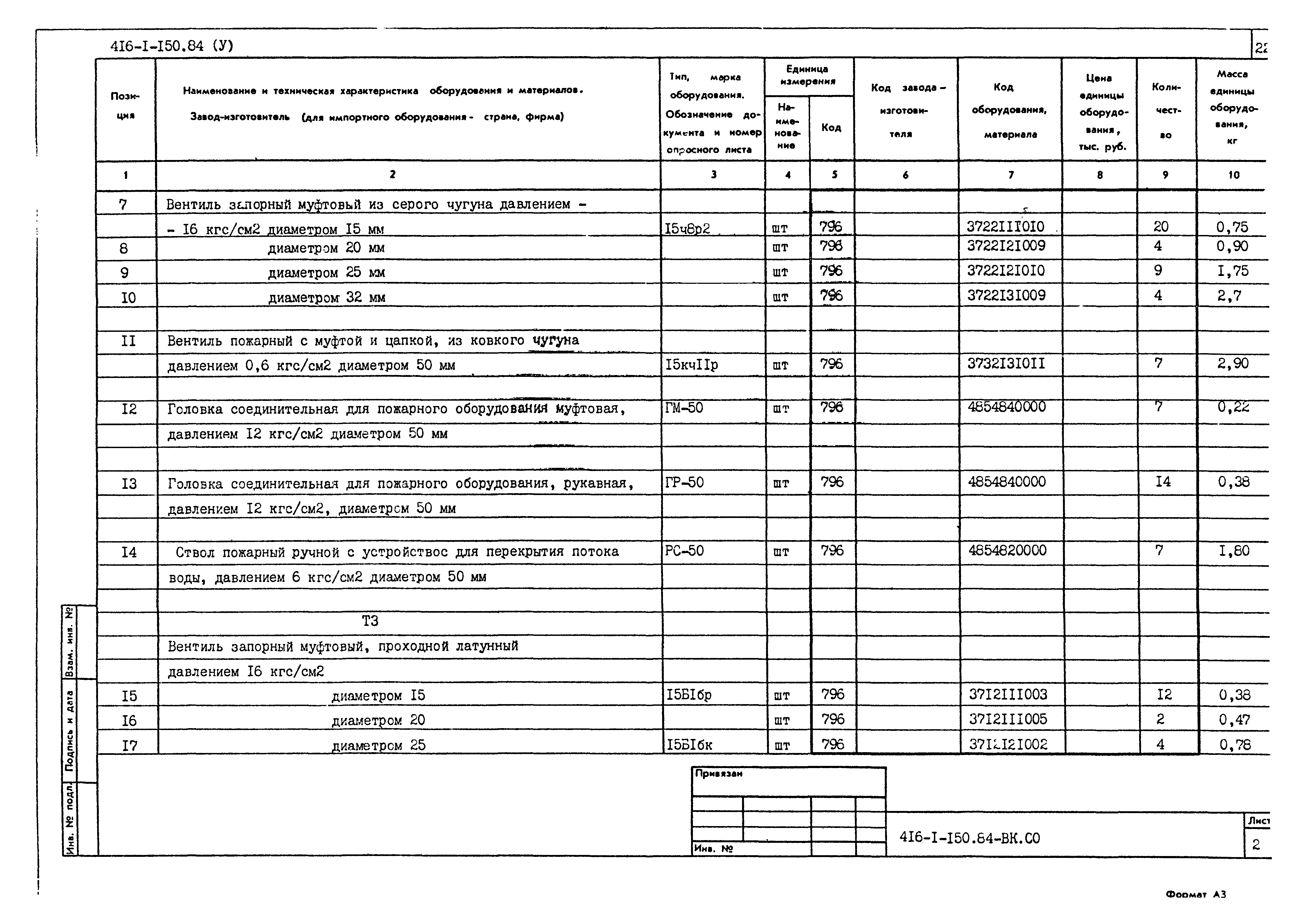 Типовой проект 416-1-150.84