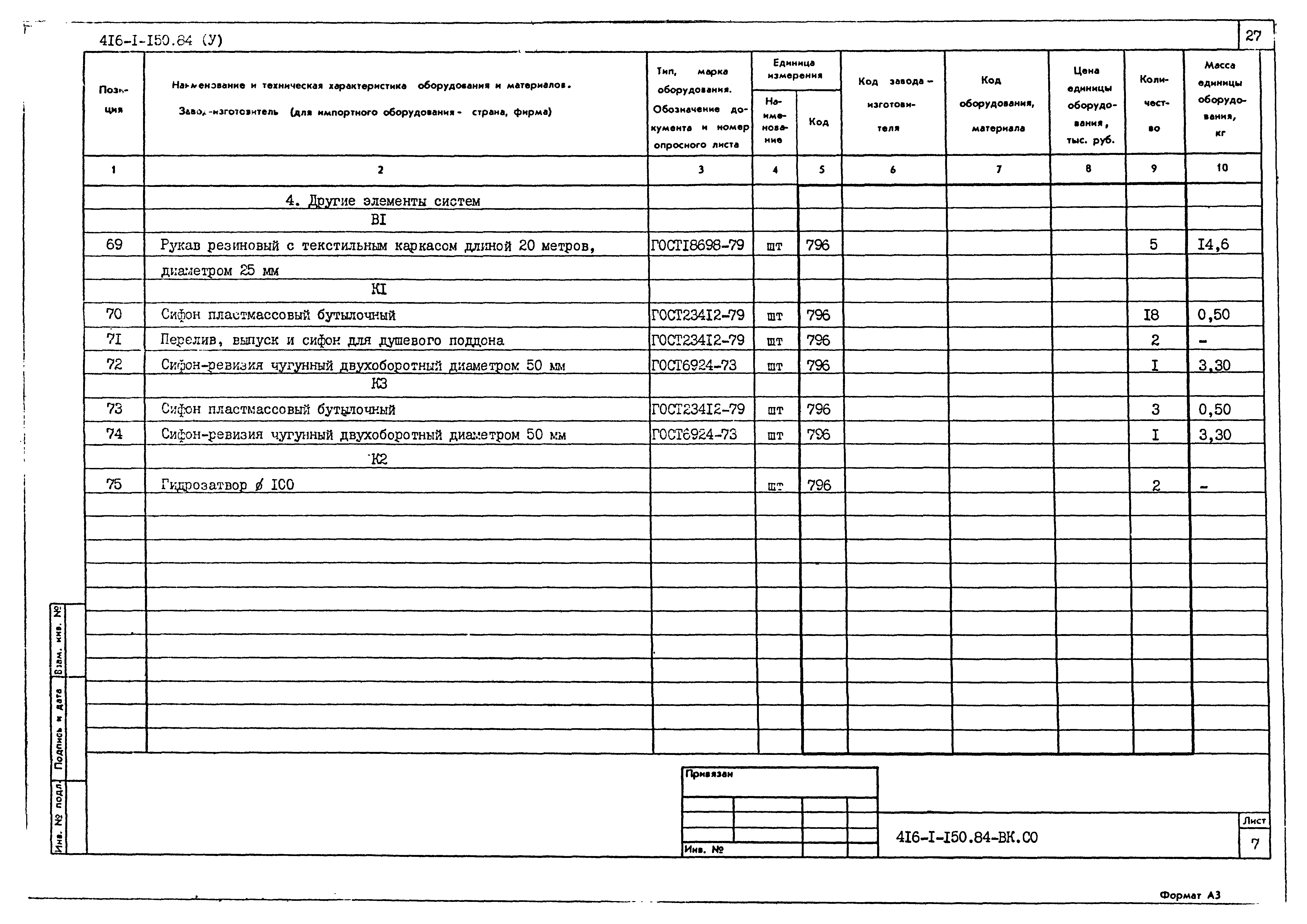 Типовой проект 416-1-150.84