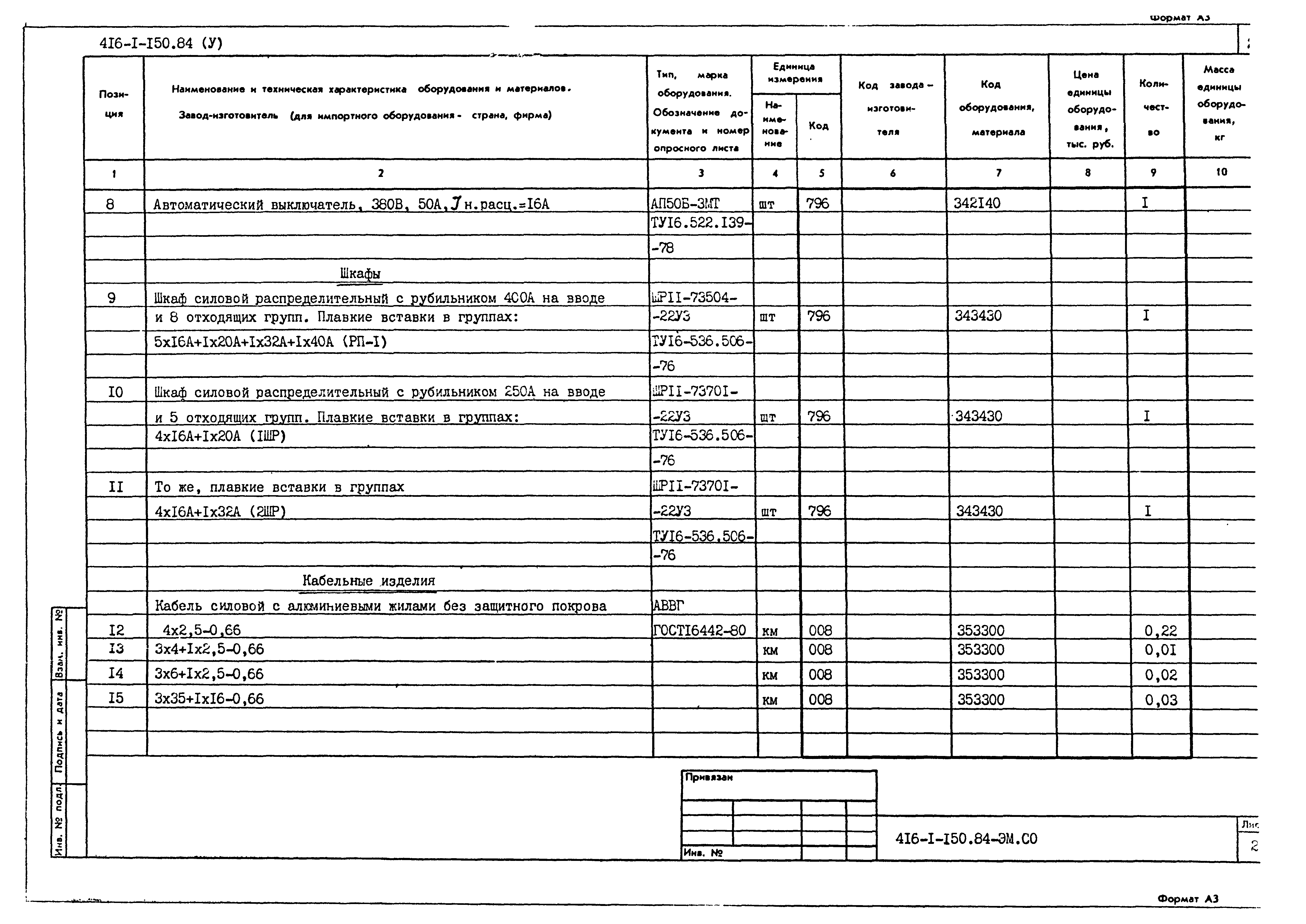 Типовой проект 416-1-150.84