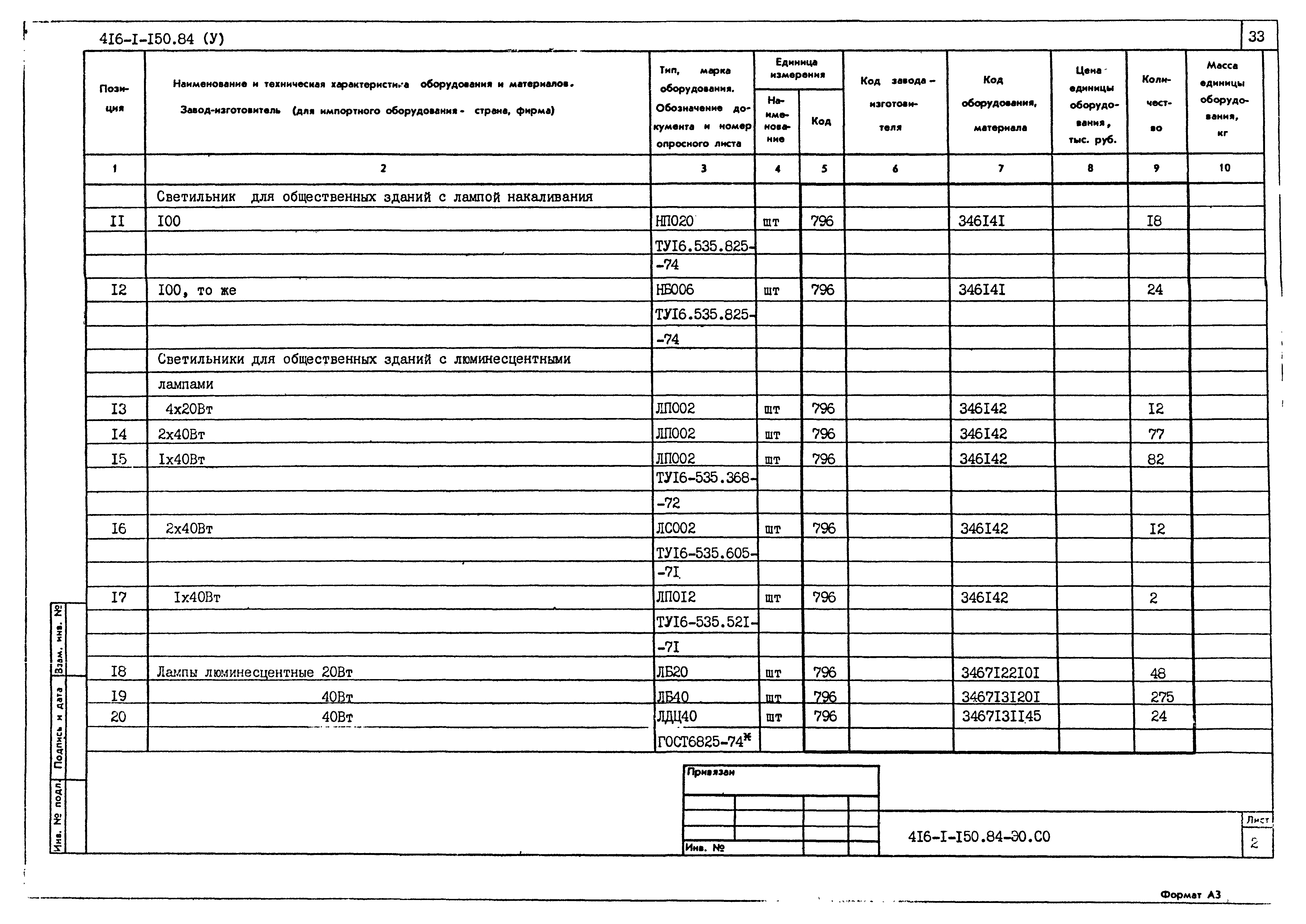 Типовой проект 416-1-150.84