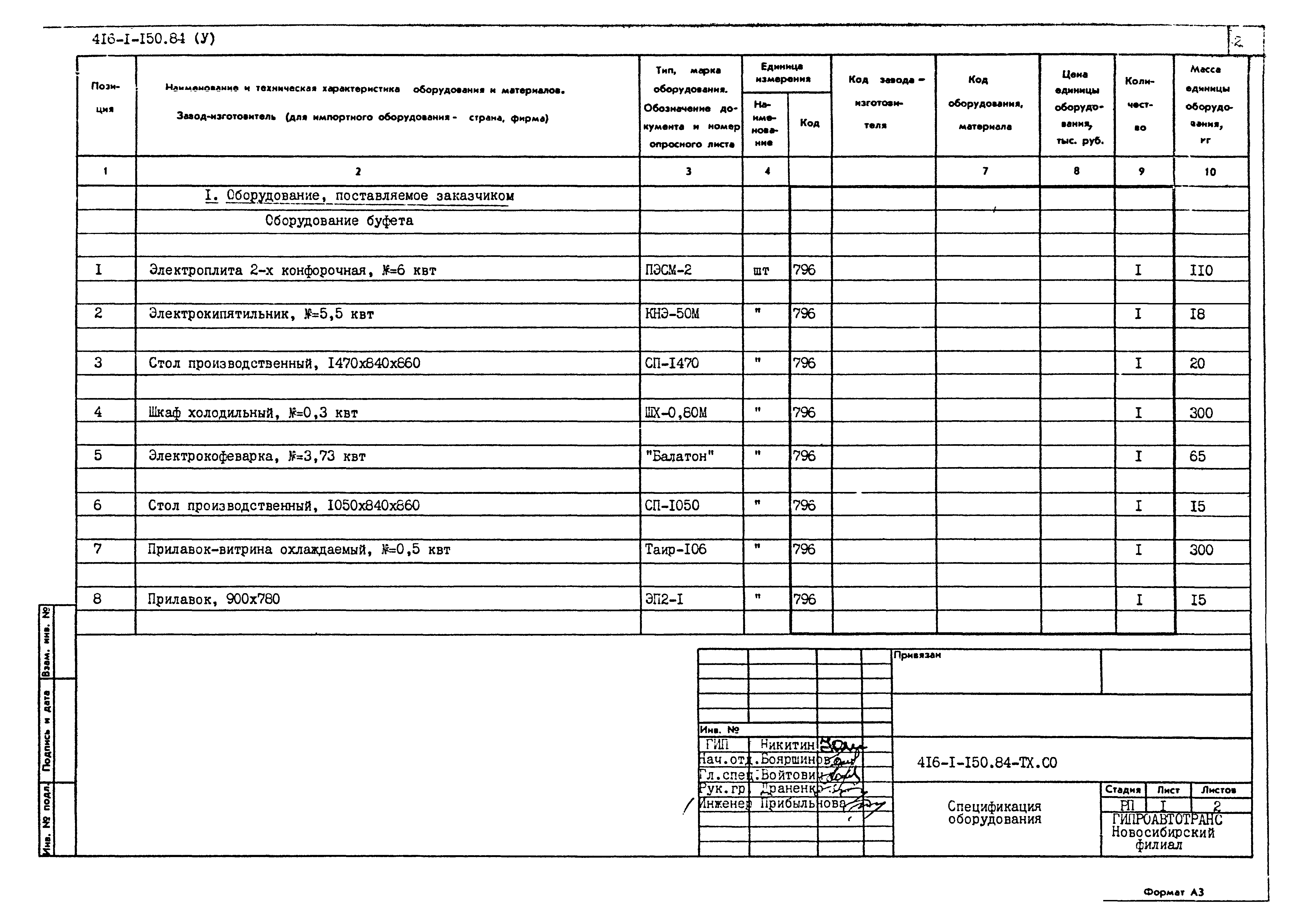 Типовой проект 416-1-150.84
