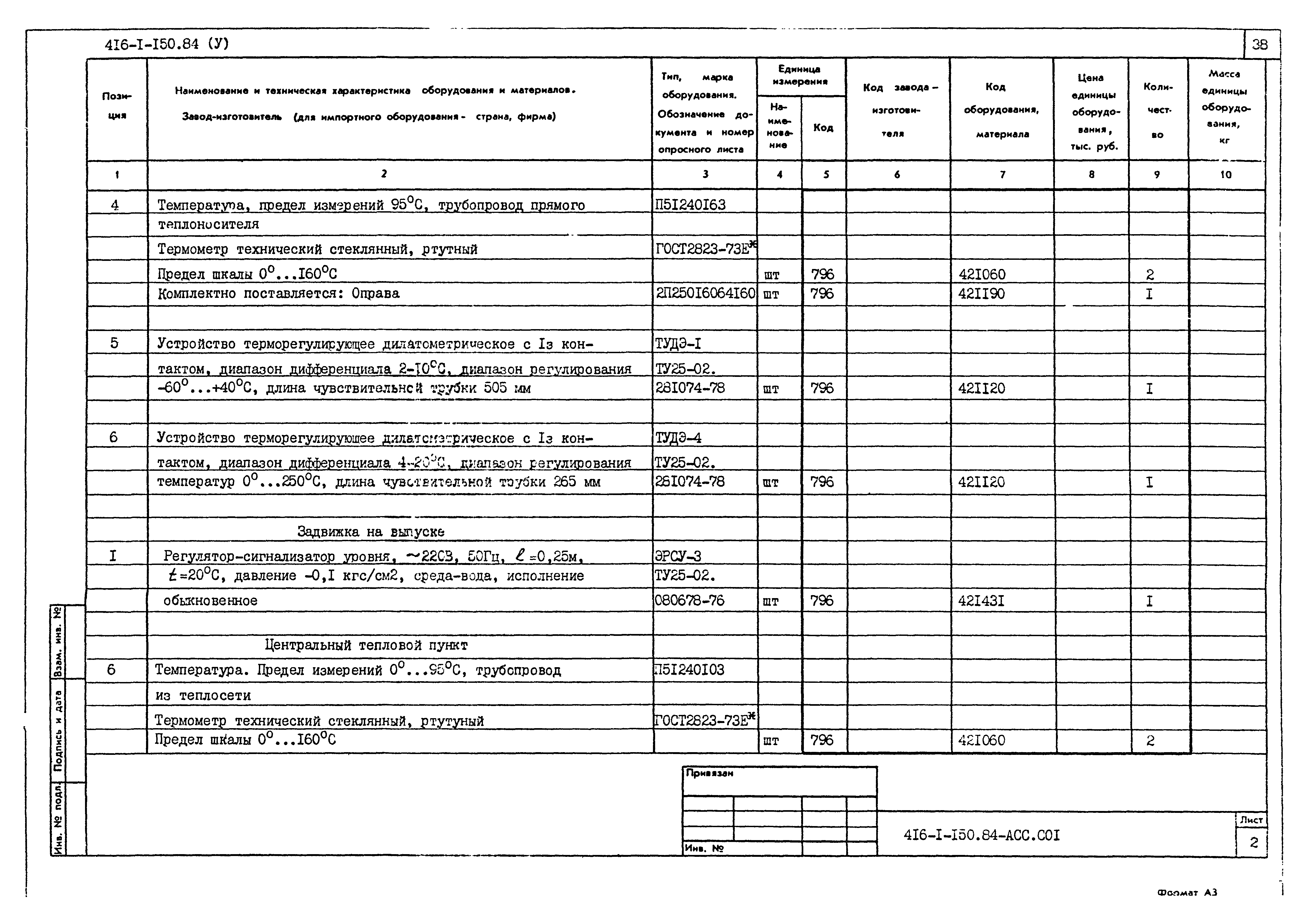 Типовой проект 416-1-150.84
