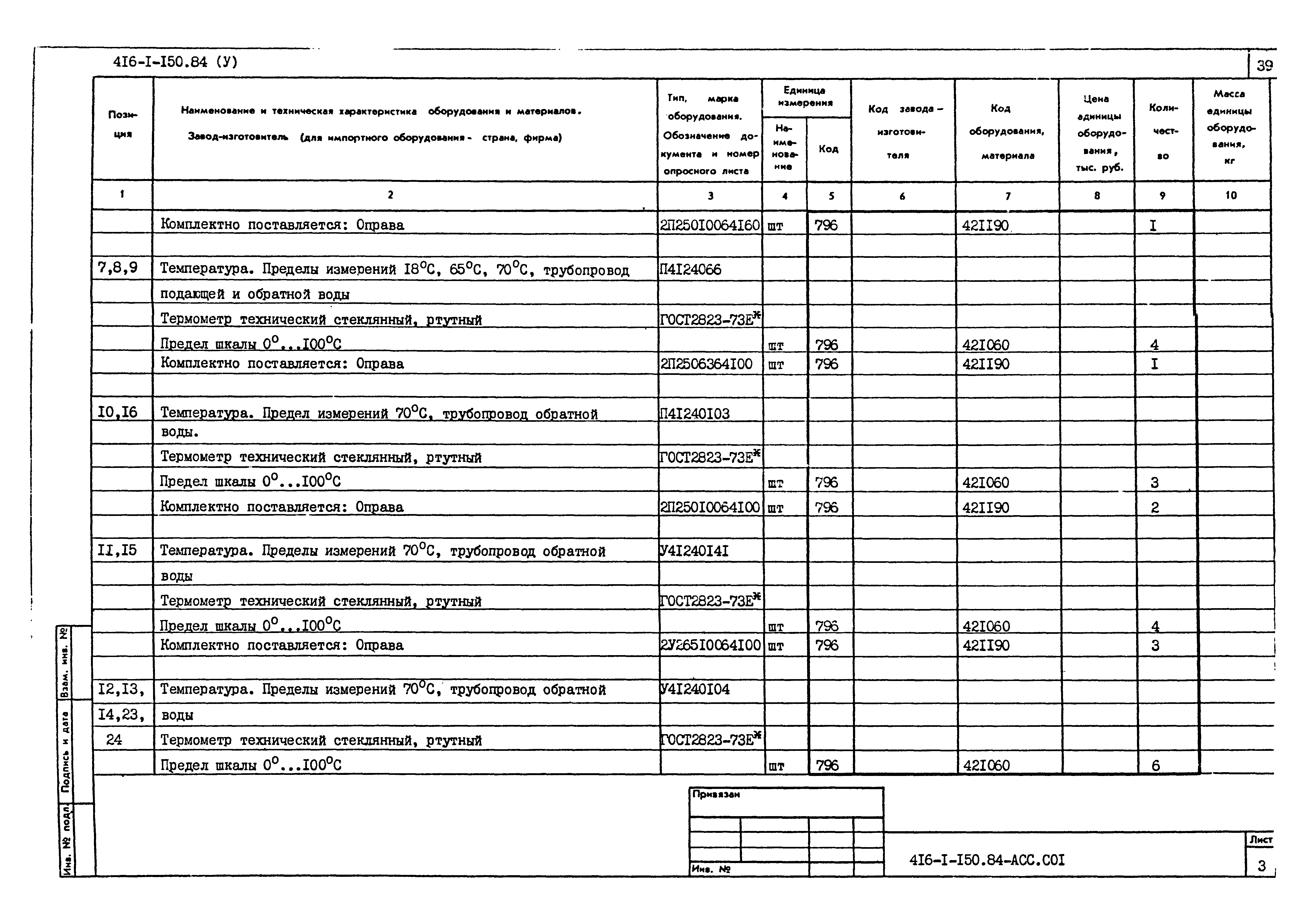 Типовой проект 416-1-150.84
