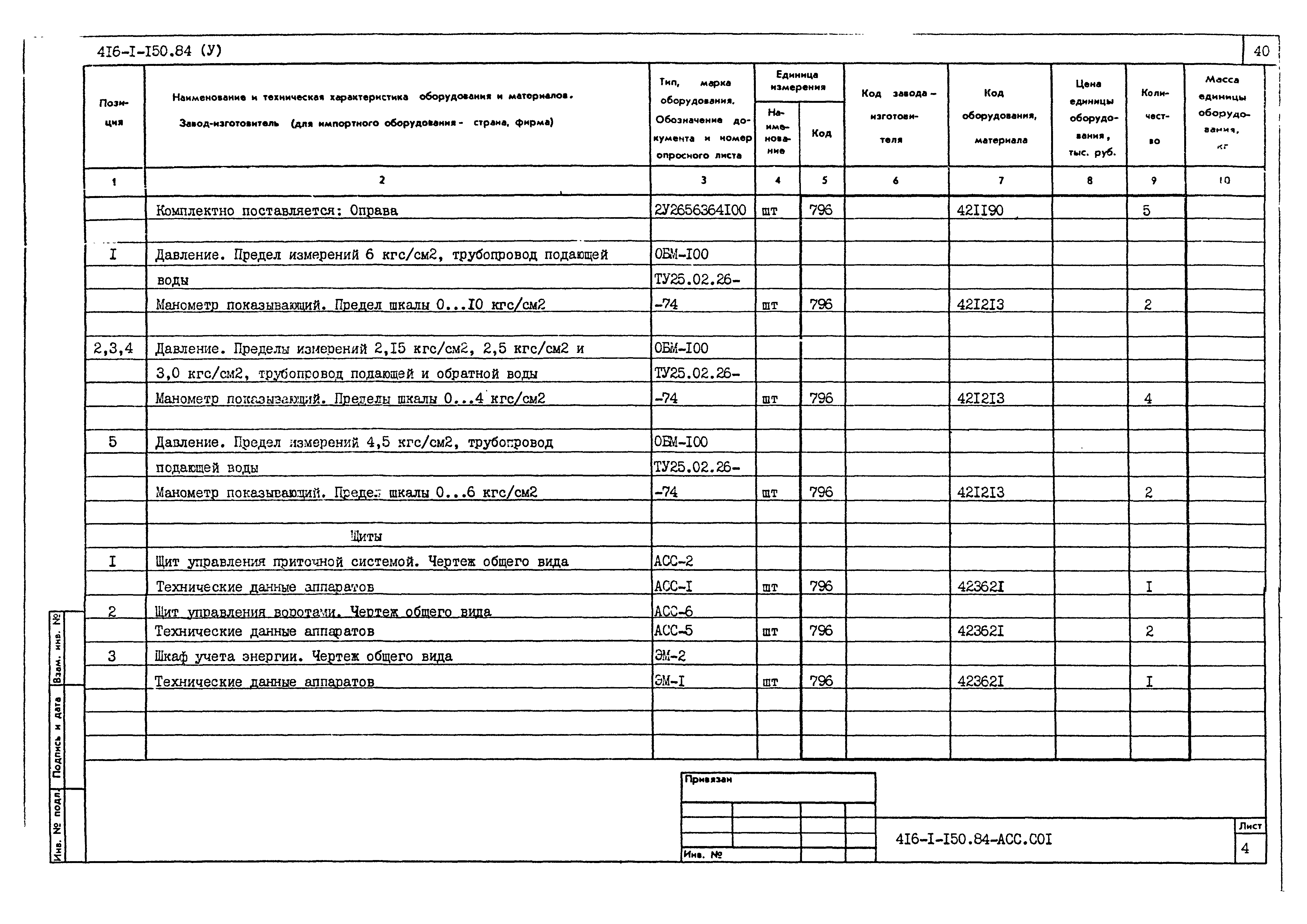 Типовой проект 416-1-150.84