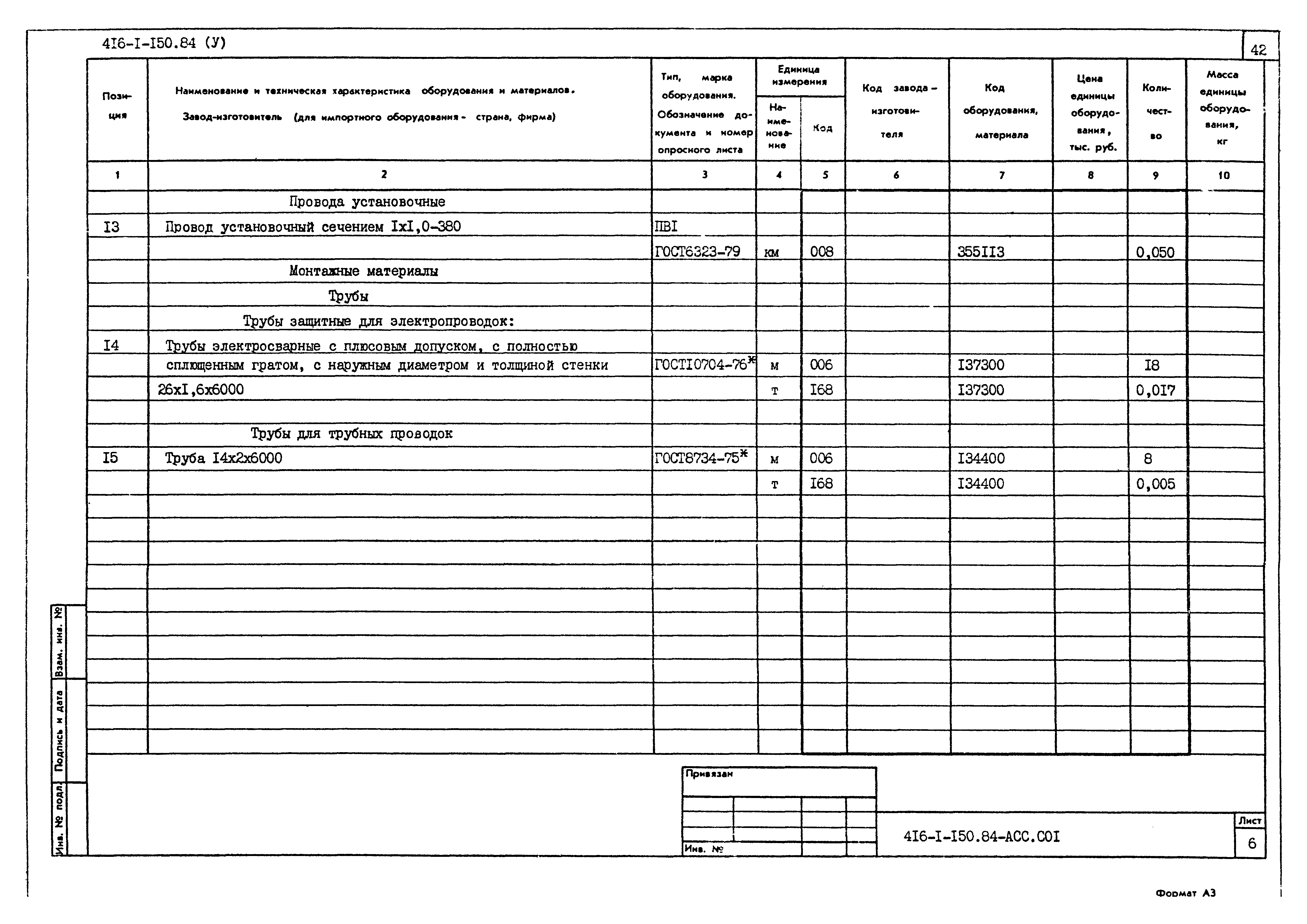 Типовой проект 416-1-150.84