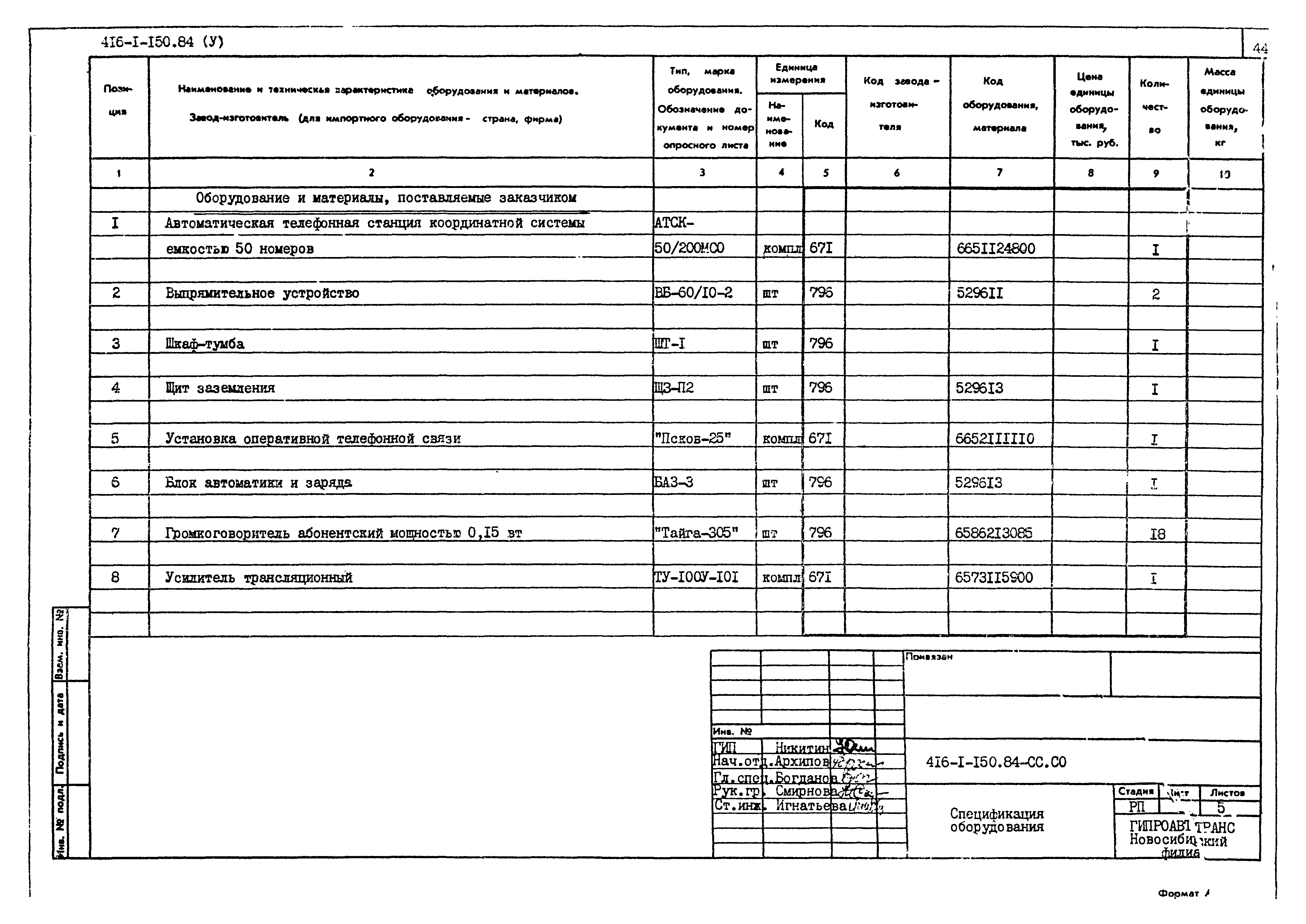 Типовой проект 416-1-150.84