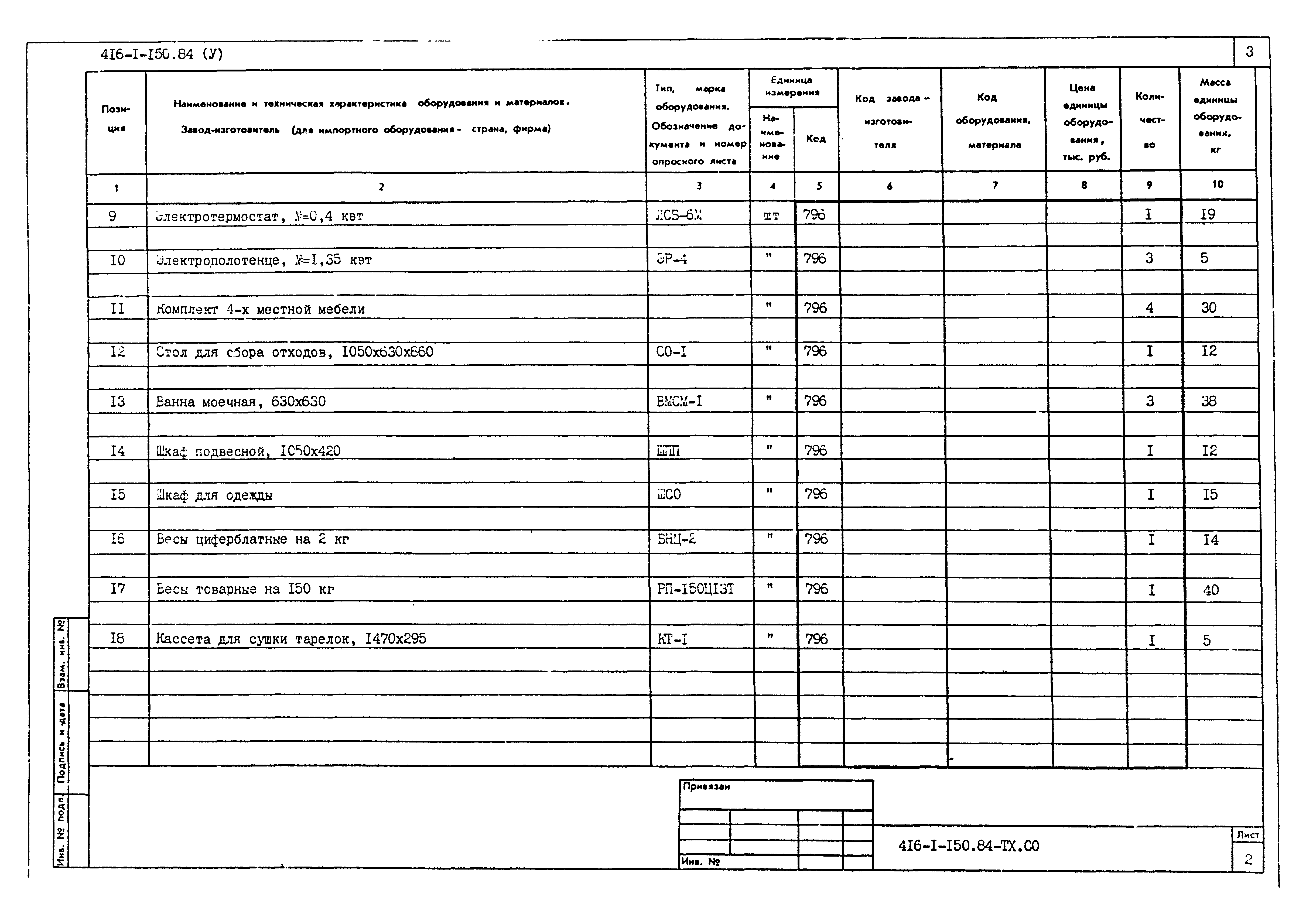 Типовой проект 416-1-150.84