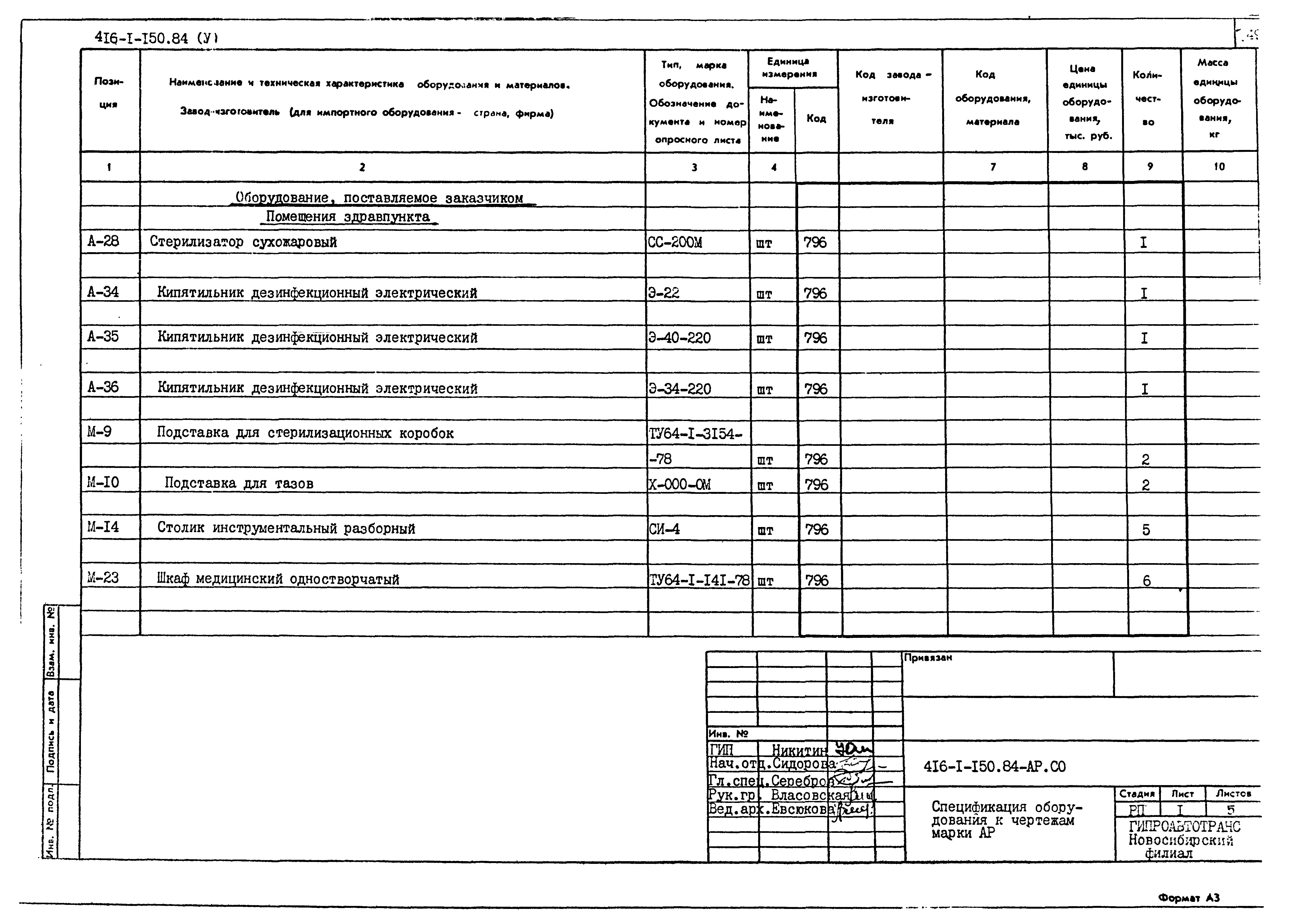 Типовой проект 416-1-150.84