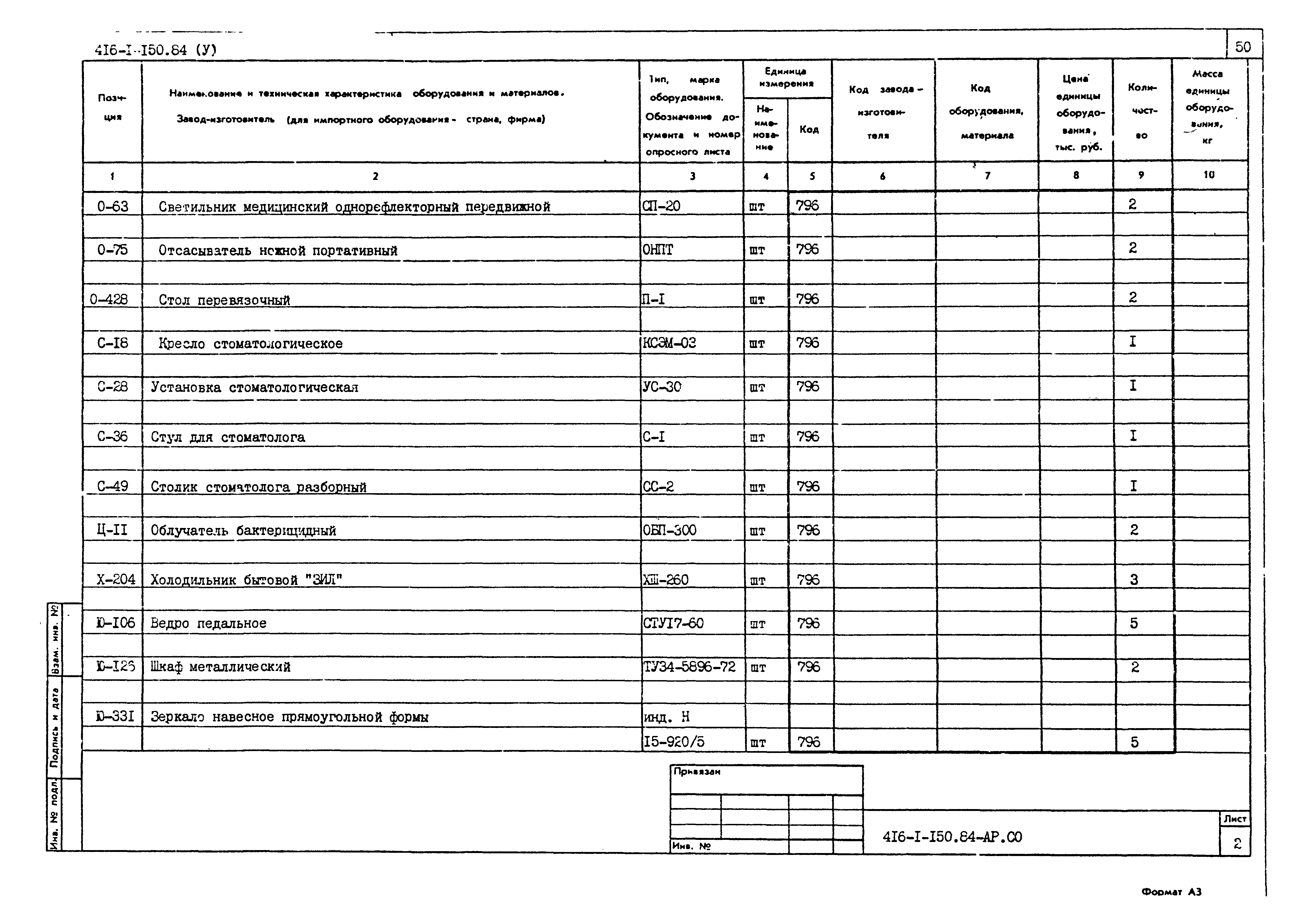 Типовой проект 416-1-150.84