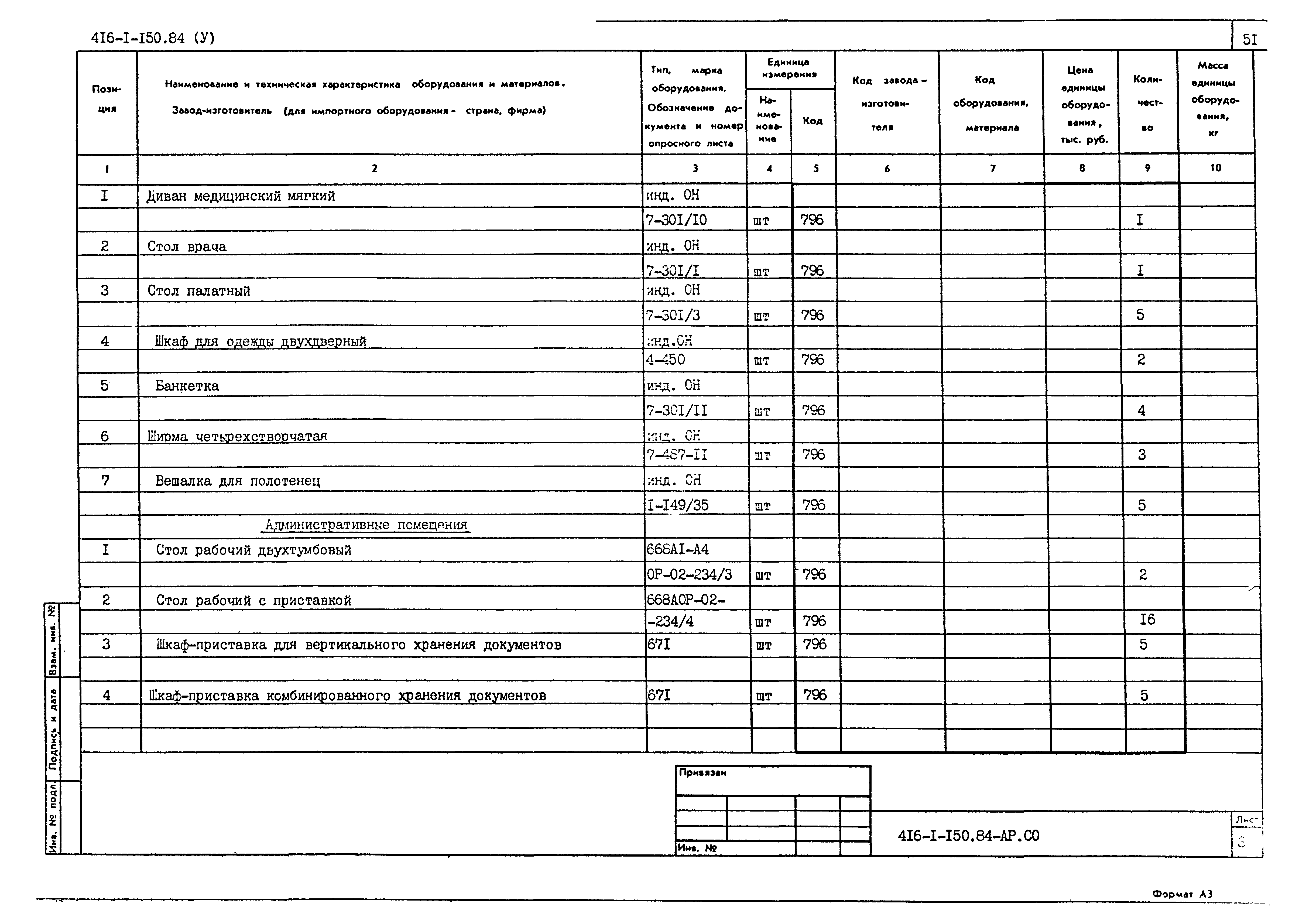 Типовой проект 416-1-150.84