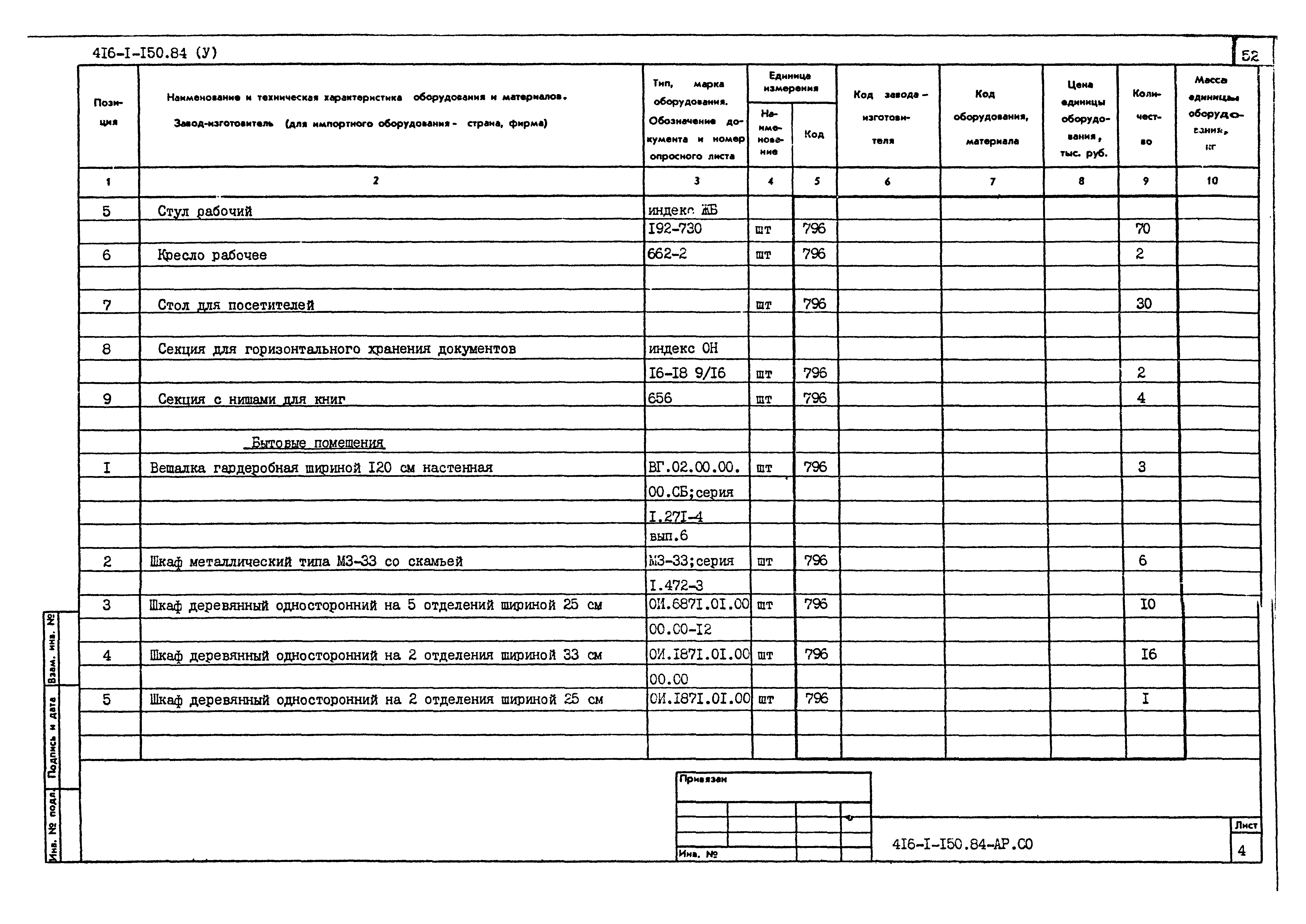 Типовой проект 416-1-150.84