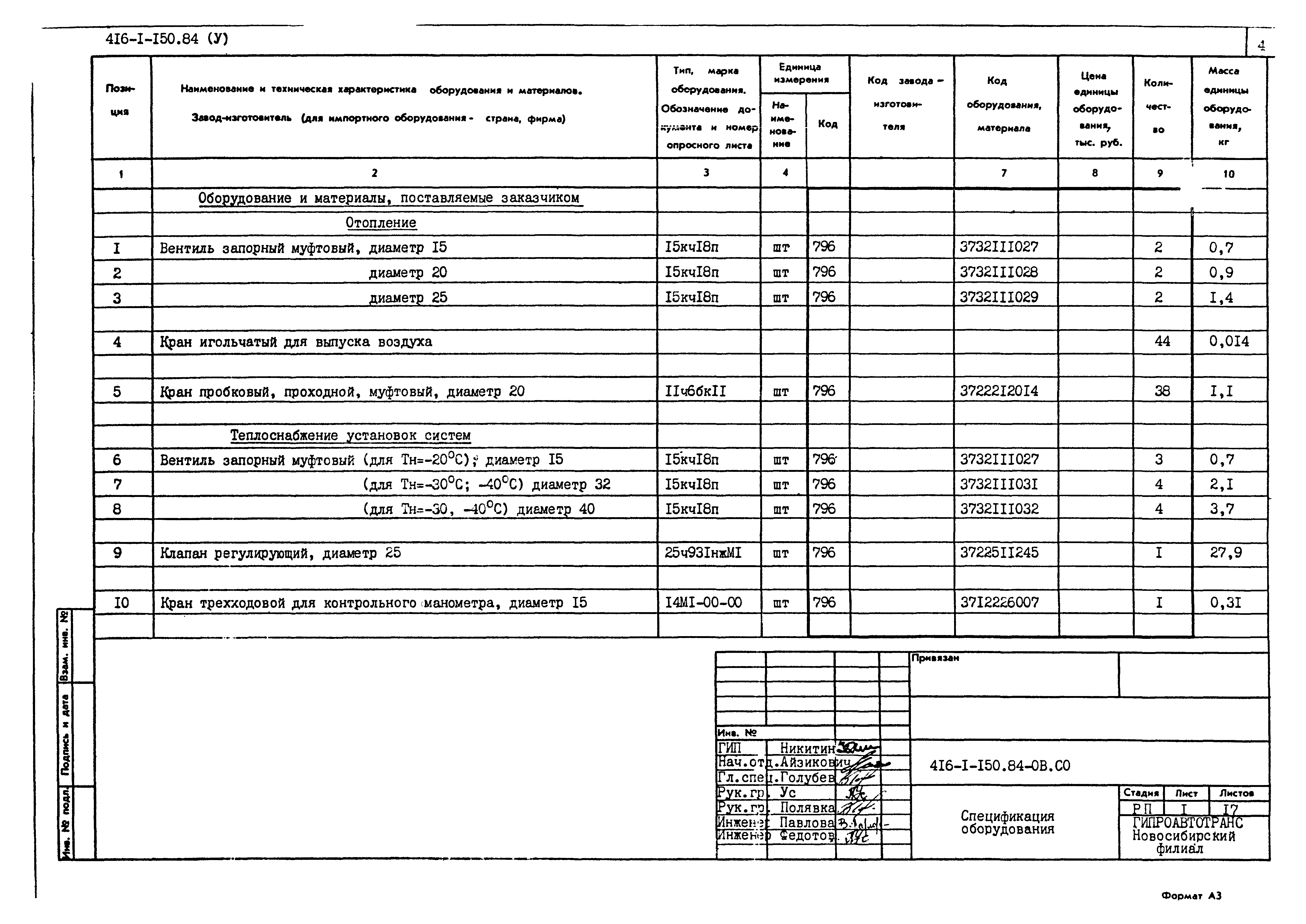 Типовой проект 416-1-150.84