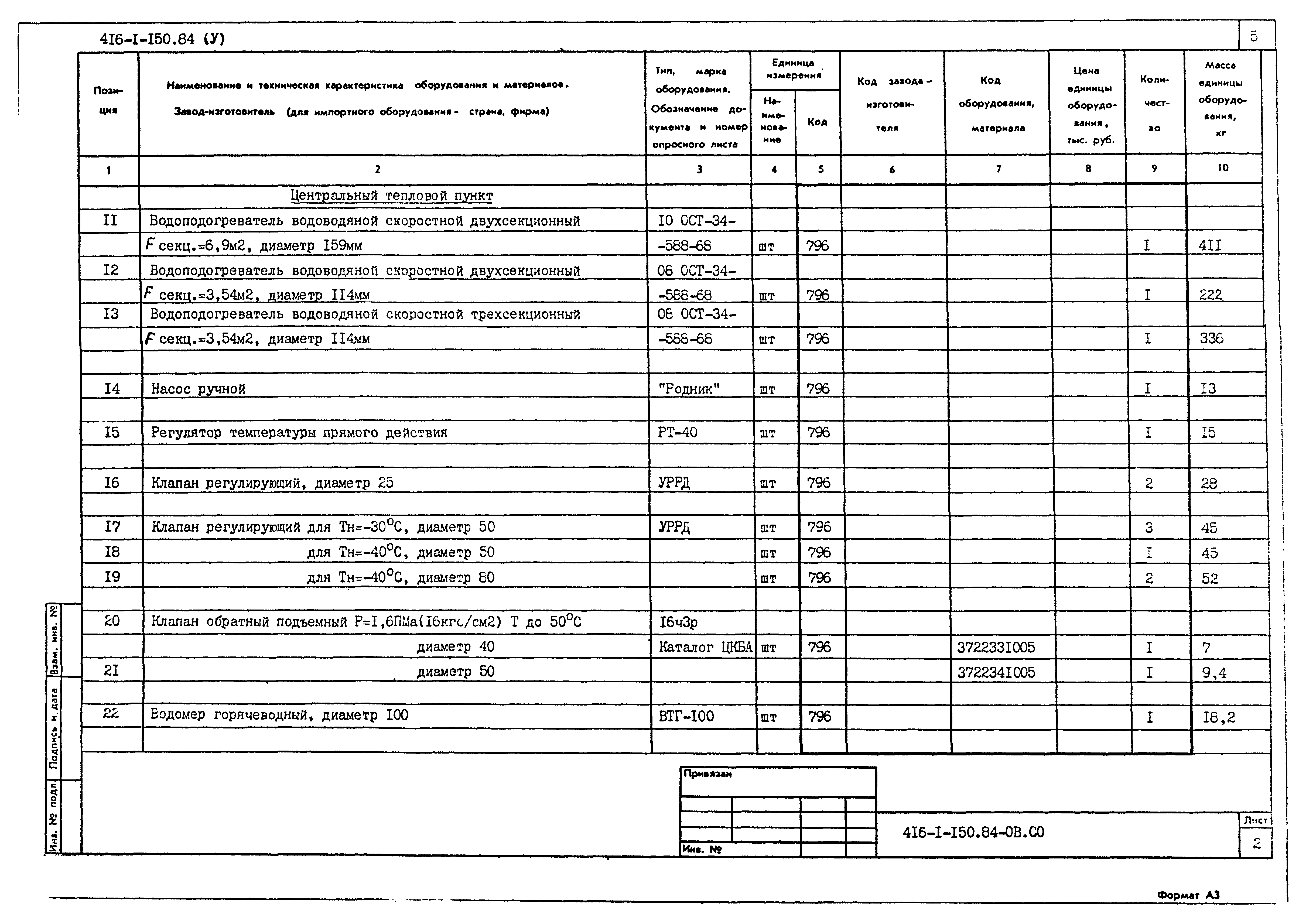 Типовой проект 416-1-150.84