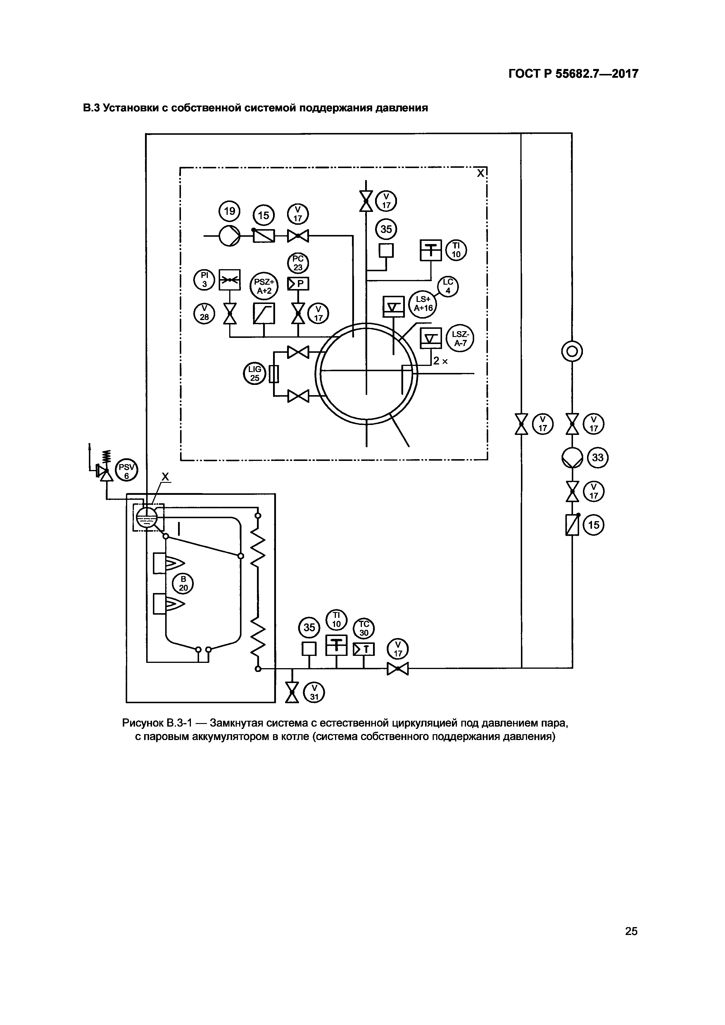 ГОСТ Р 55682.7-2017