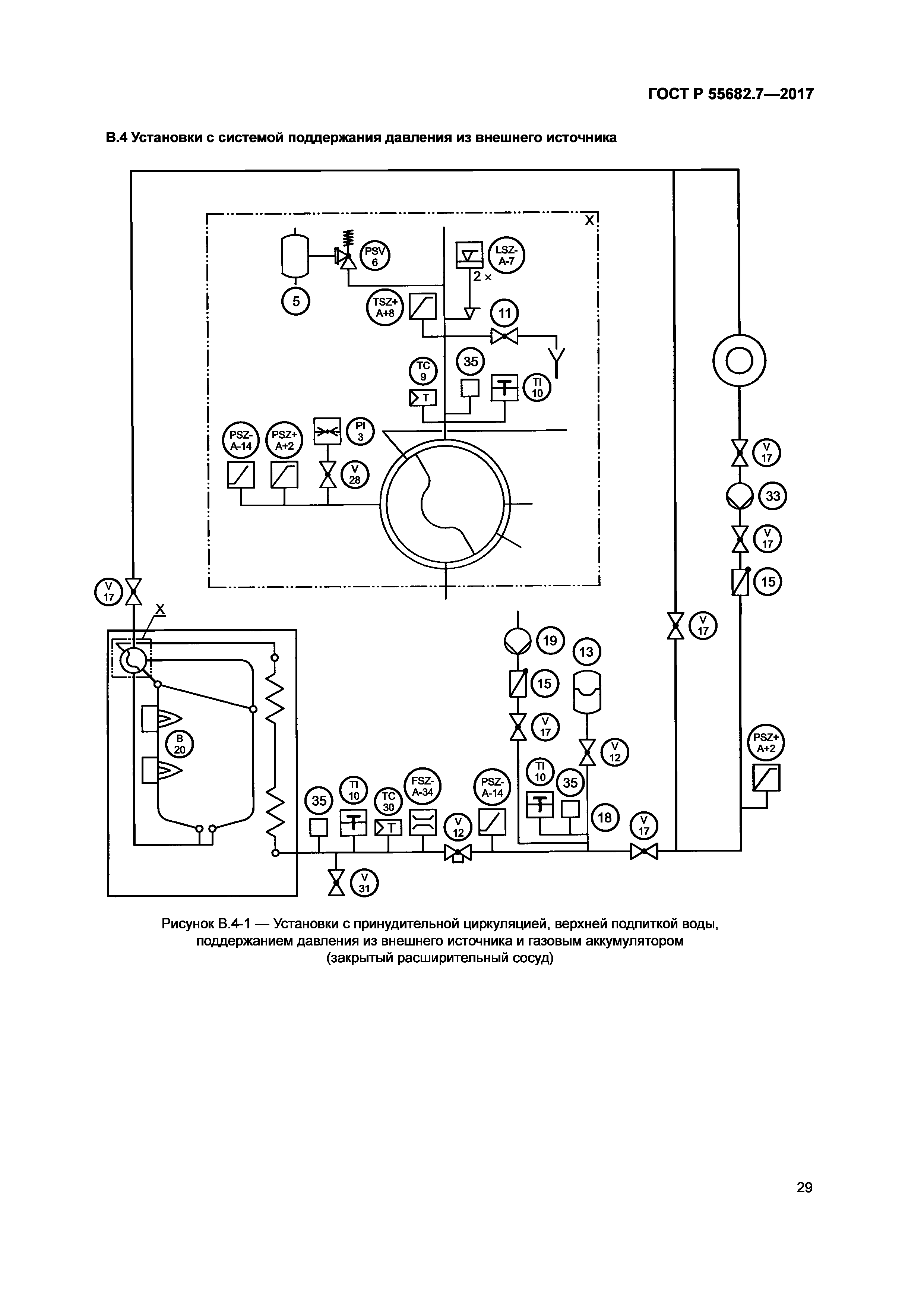 ГОСТ Р 55682.7-2017
