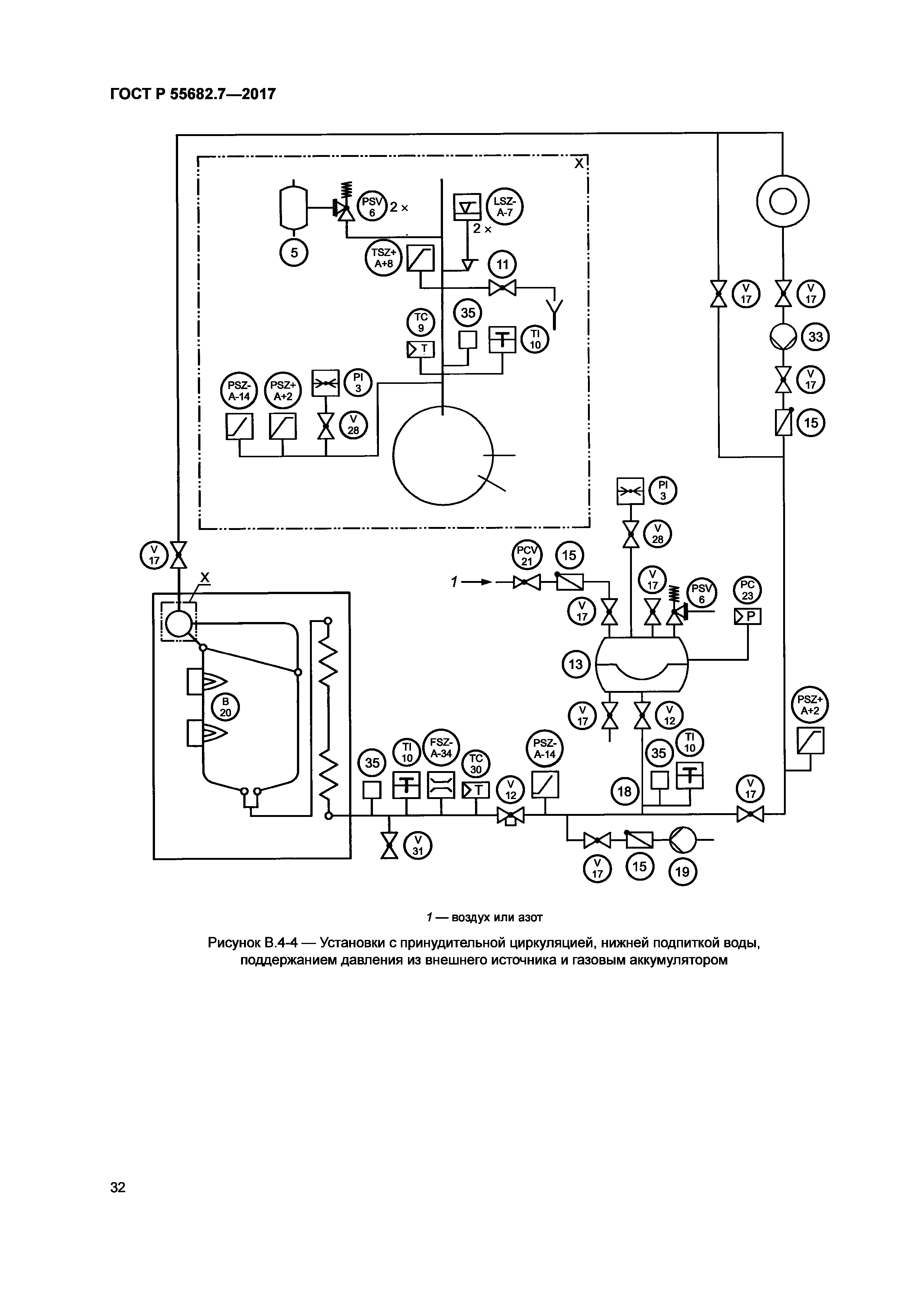 ГОСТ Р 55682.7-2017