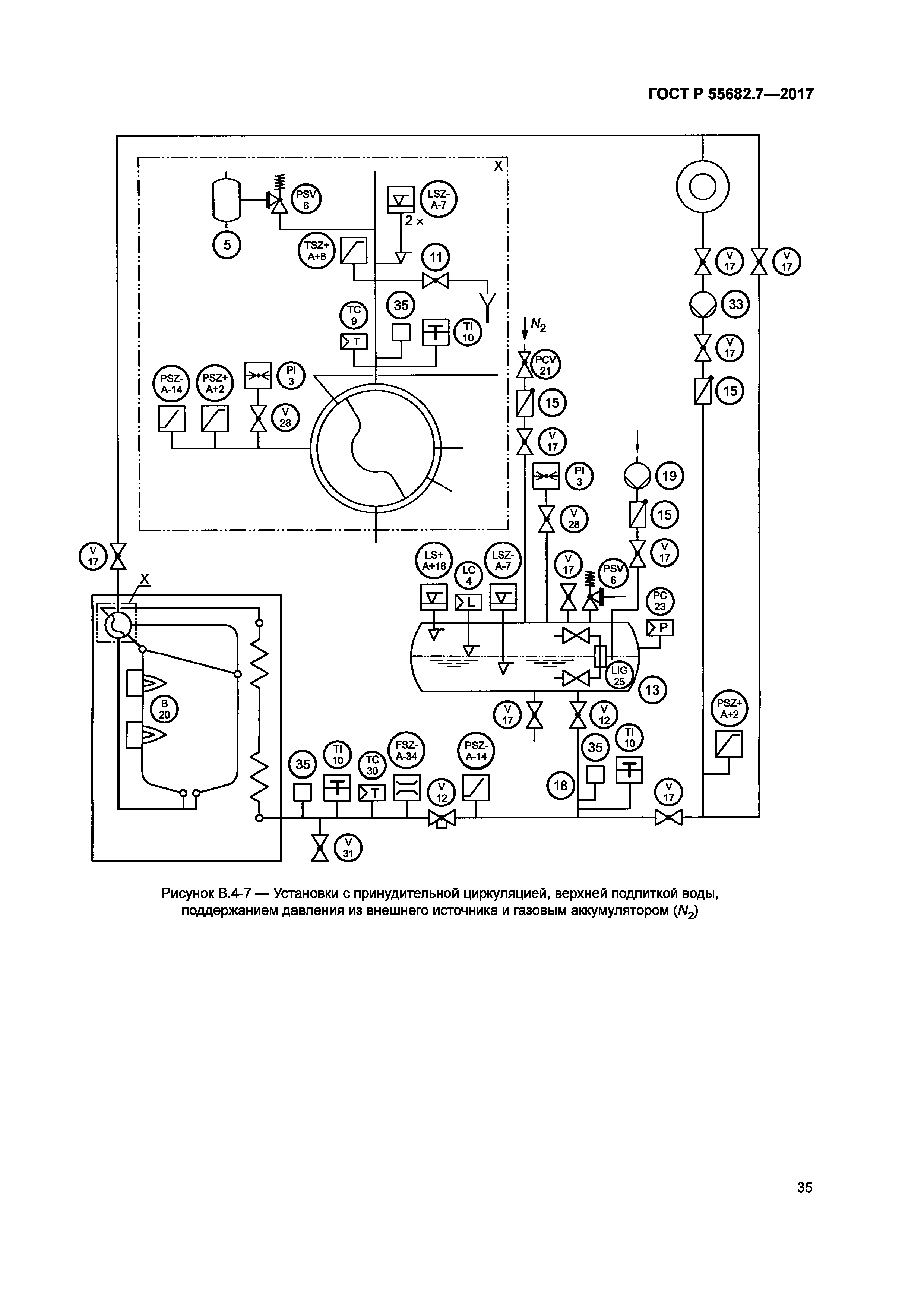ГОСТ Р 55682.7-2017