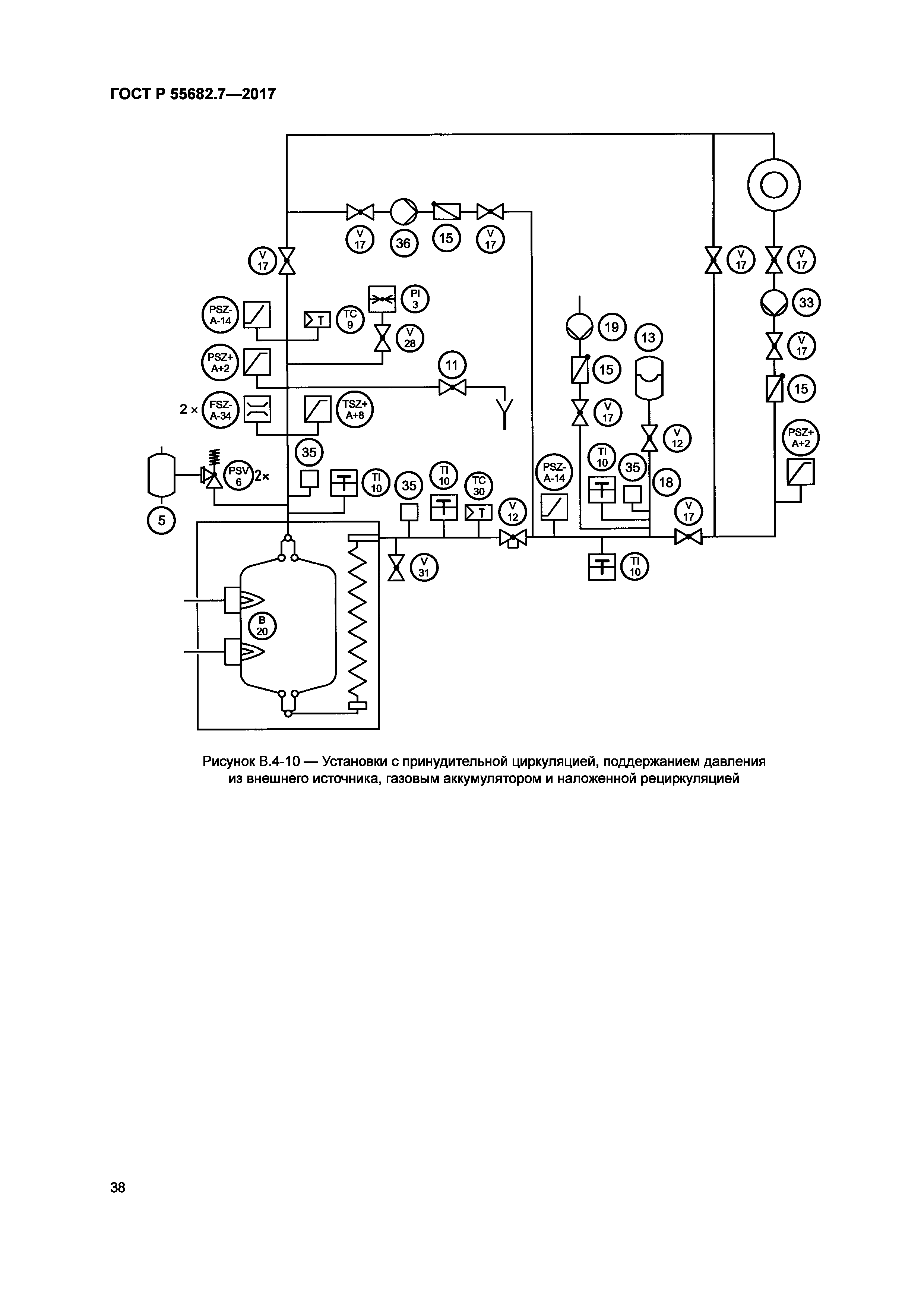 ГОСТ Р 55682.7-2017