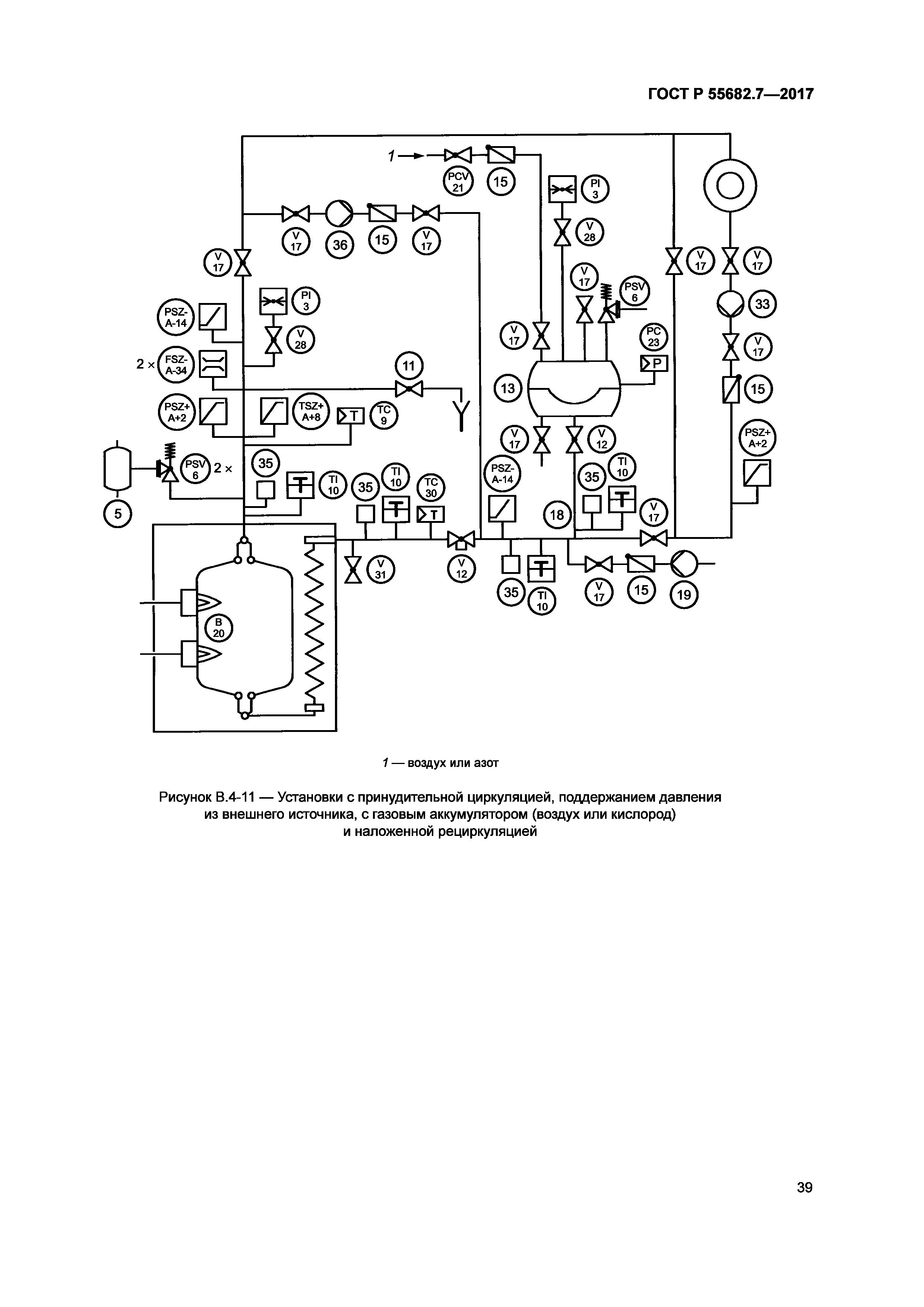 ГОСТ Р 55682.7-2017
