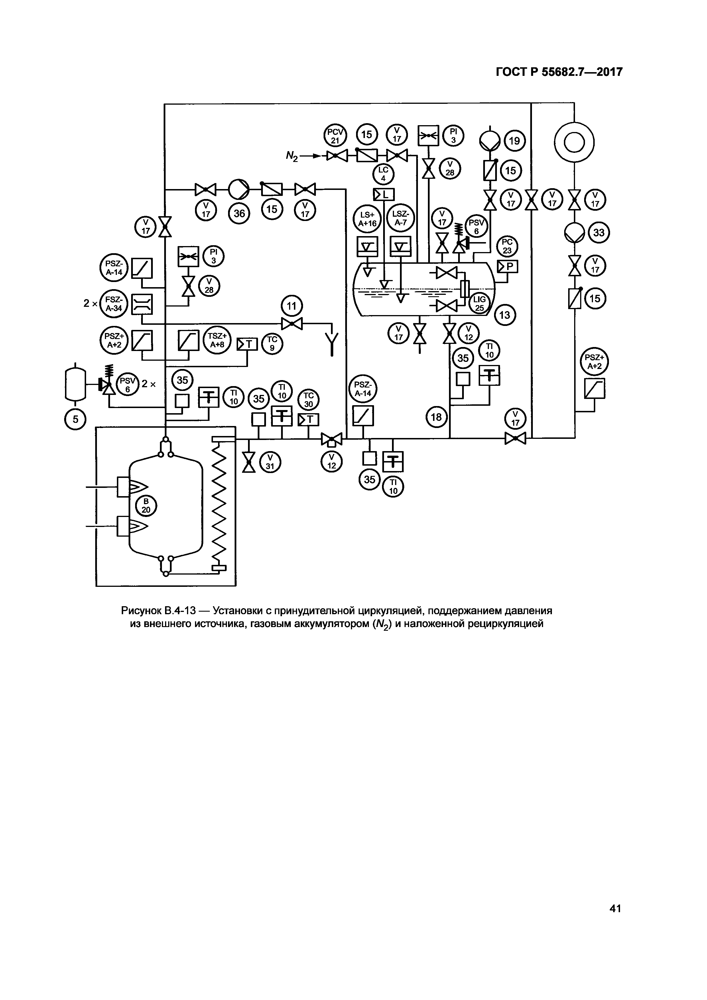 ГОСТ Р 55682.7-2017