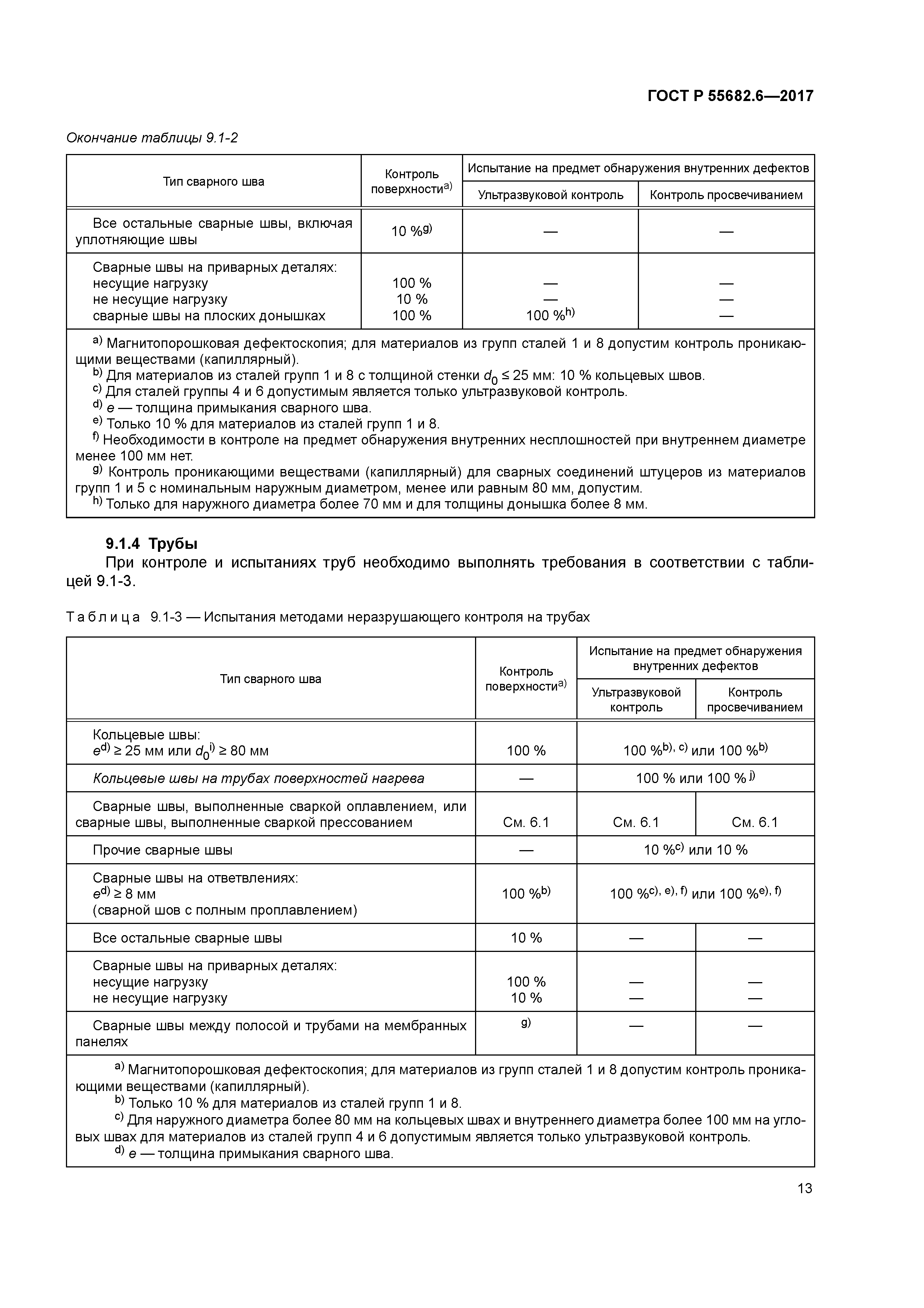 ГОСТ Р 55682.6-2017