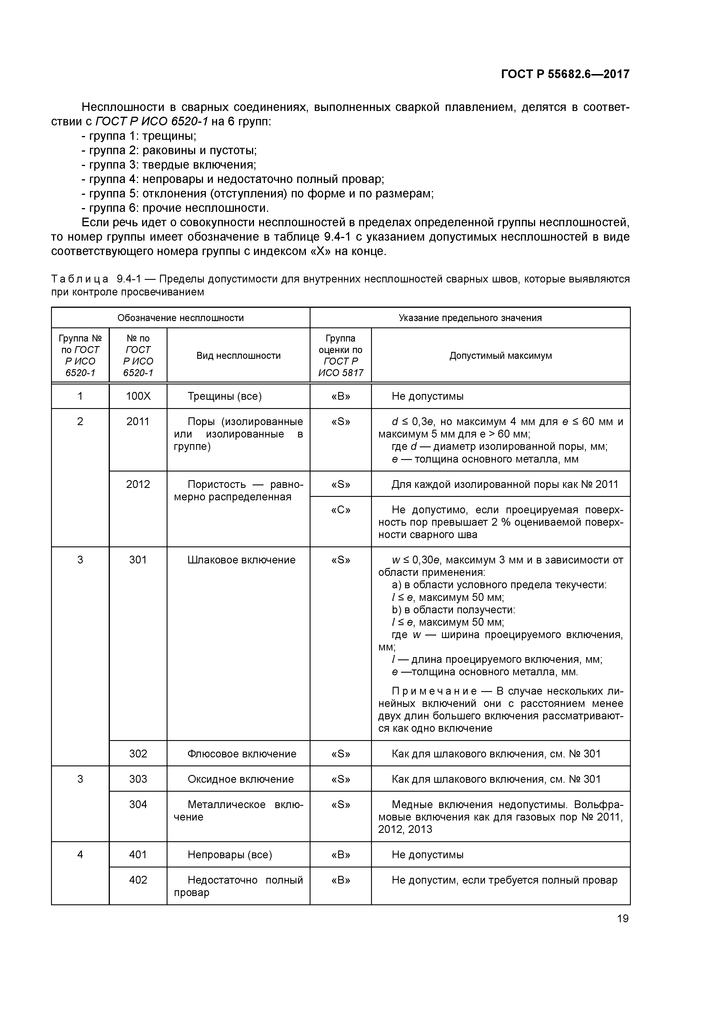 ГОСТ Р 55682.6-2017