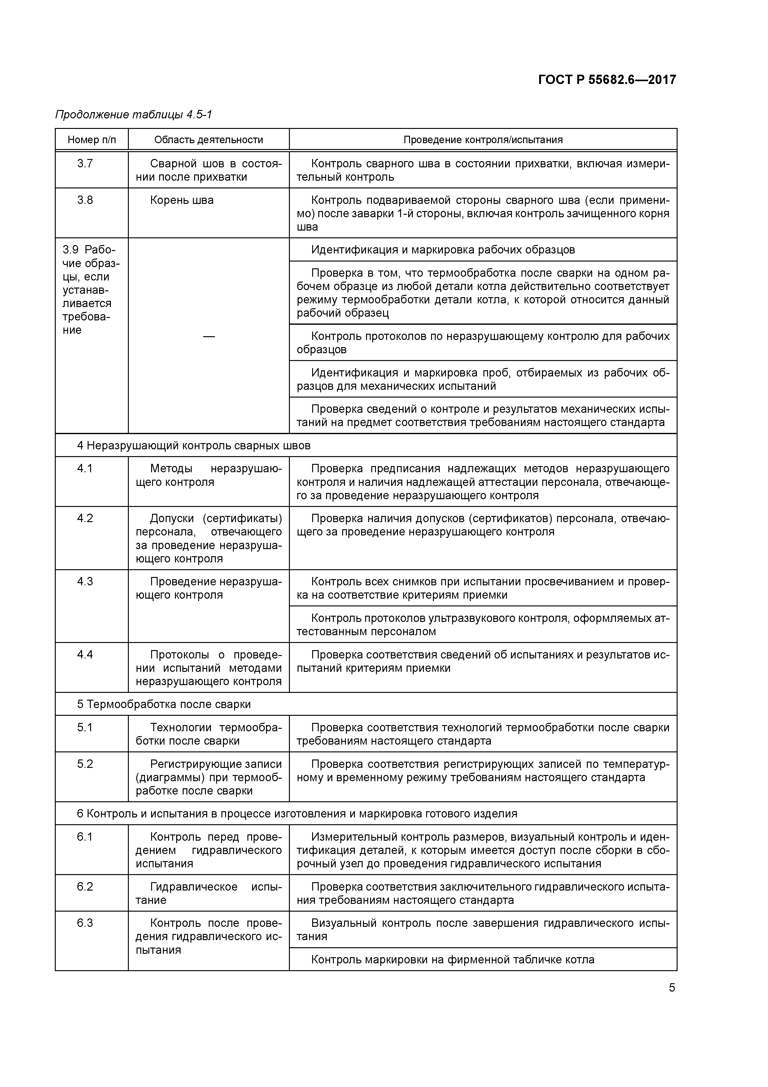 ГОСТ Р 55682.6-2017