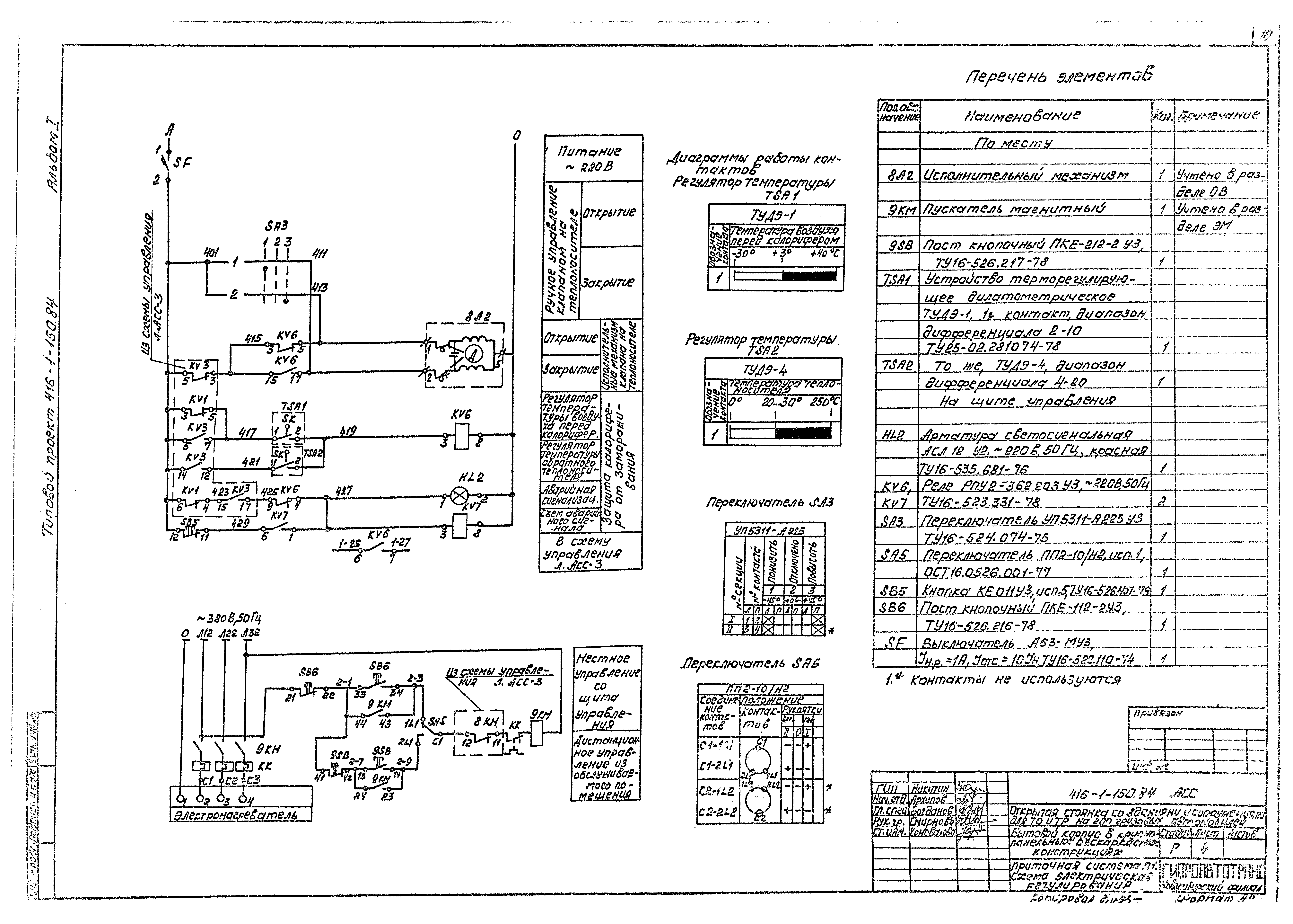 Типовой проект 416-1-150.84