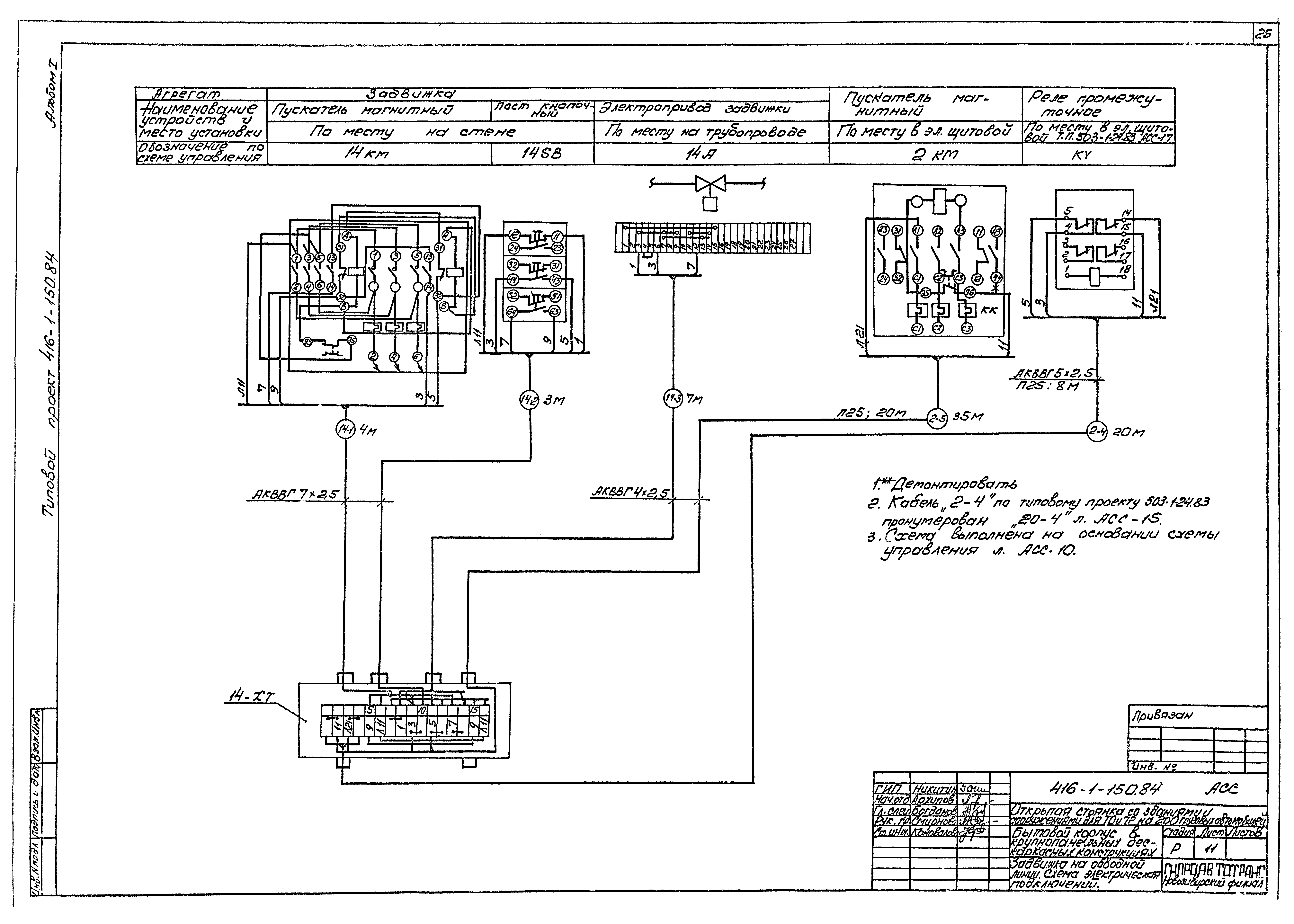 Типовой проект 416-1-150.84
