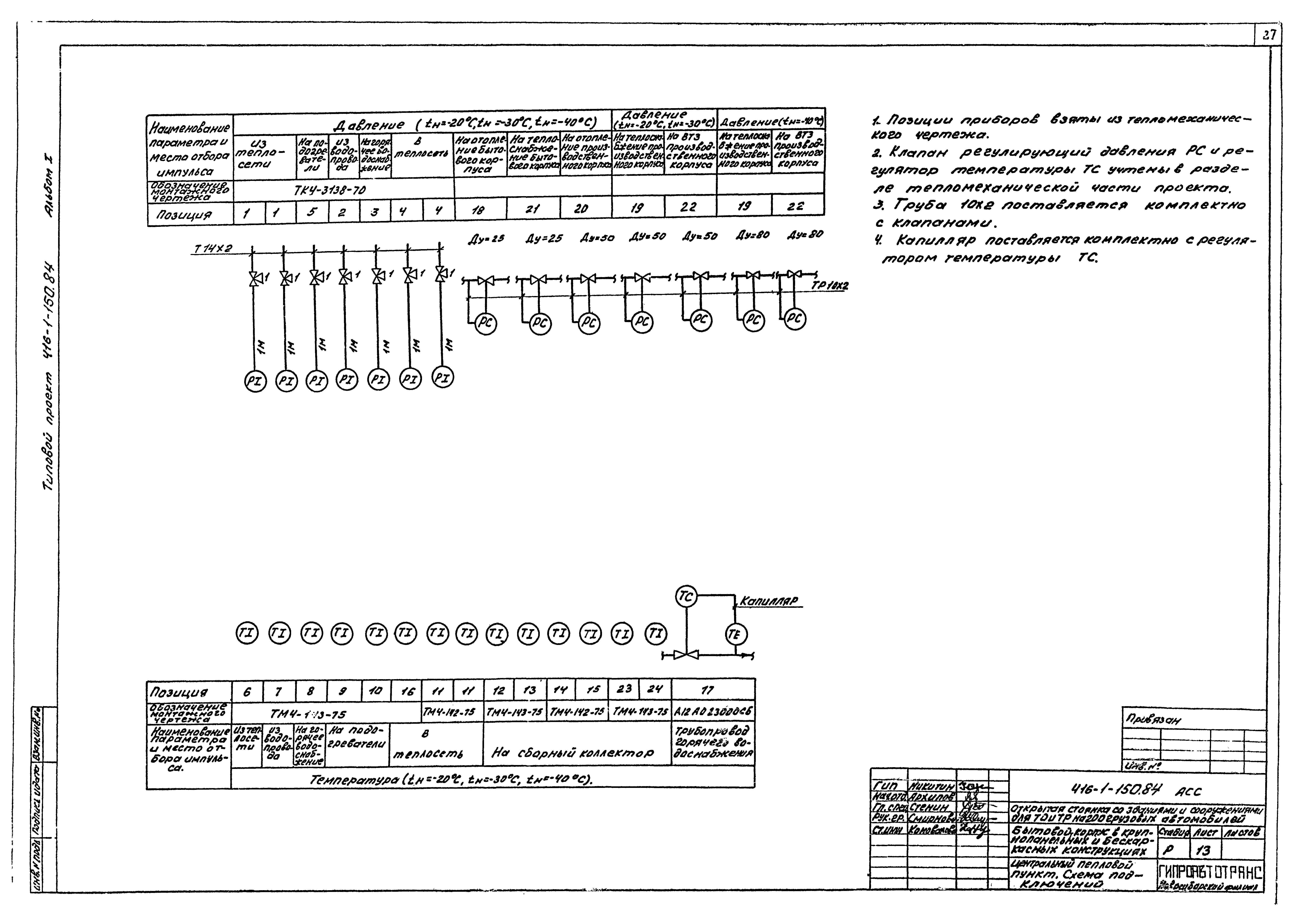 Типовой проект 416-1-150.84