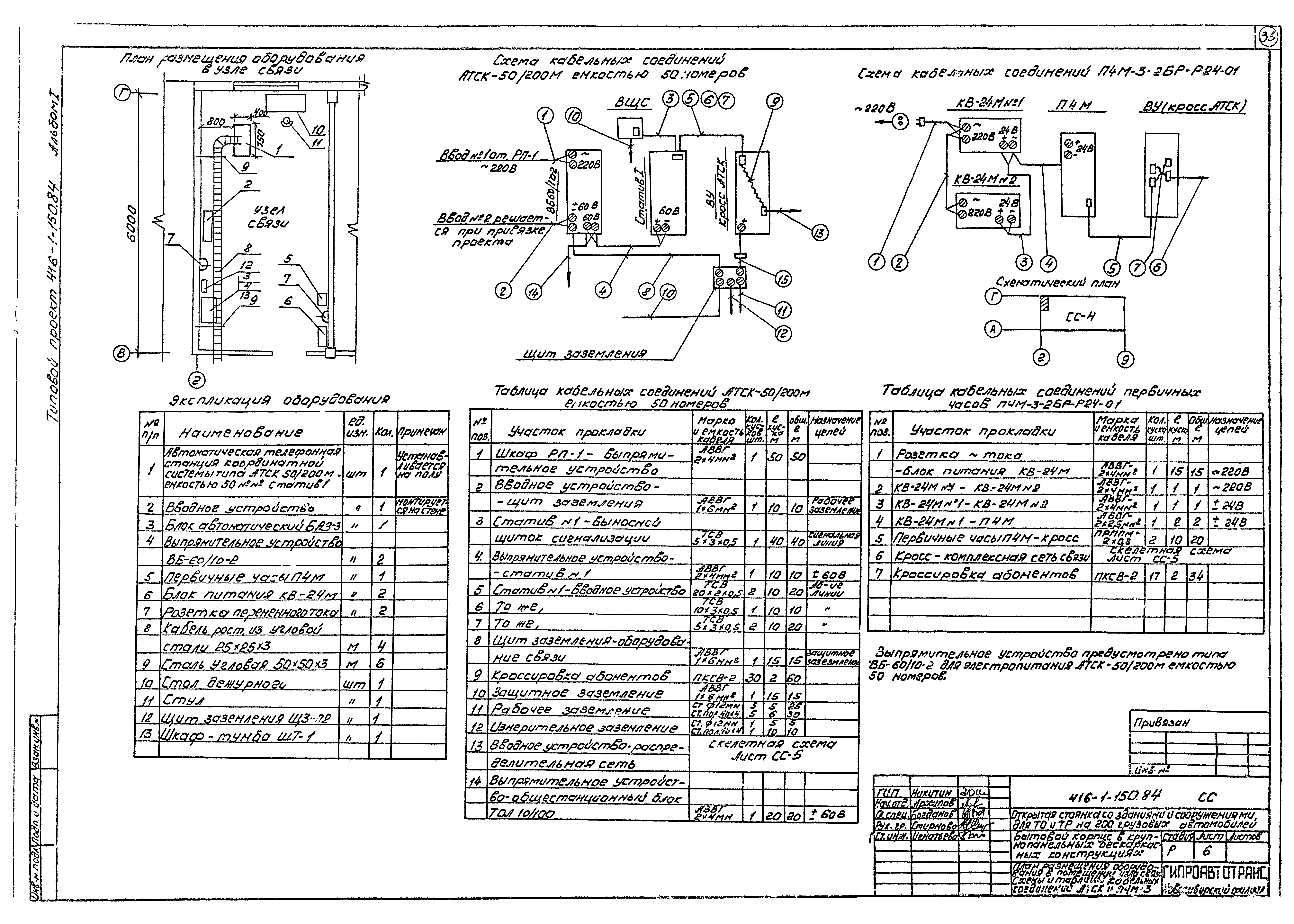 Типовой проект 416-1-150.84