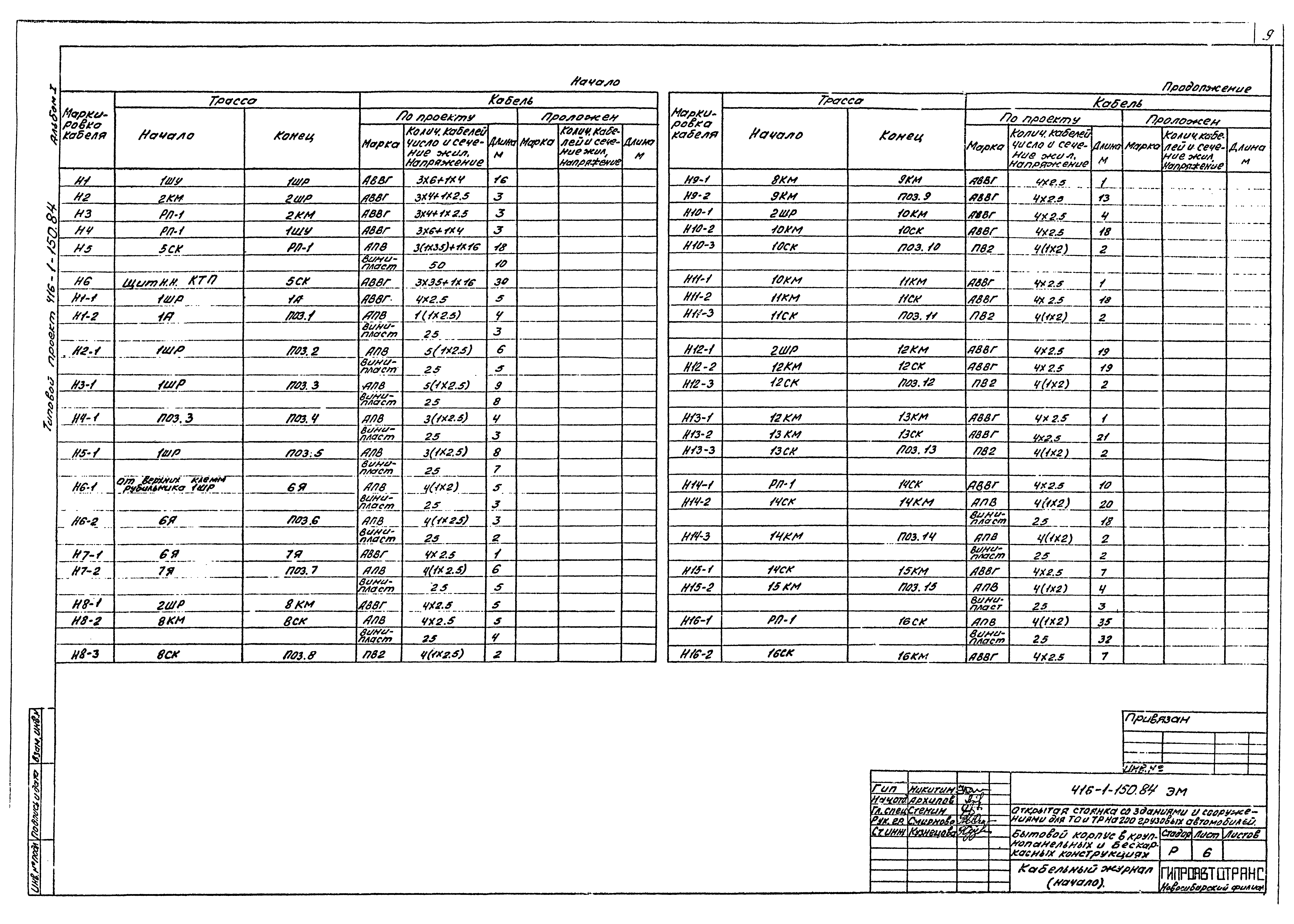 Типовой проект 416-1-150.84