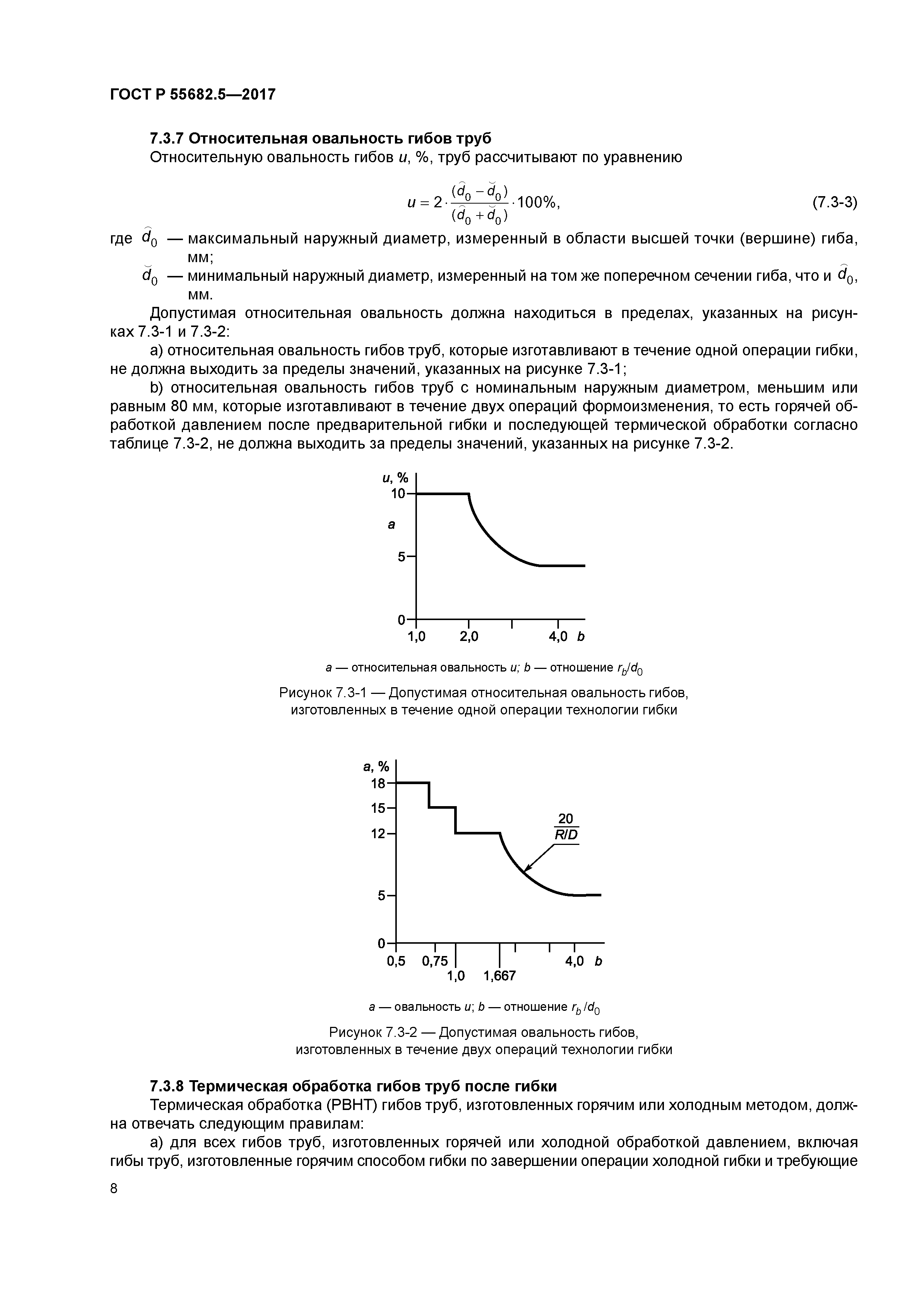 ГОСТ Р 55682.5-2017
