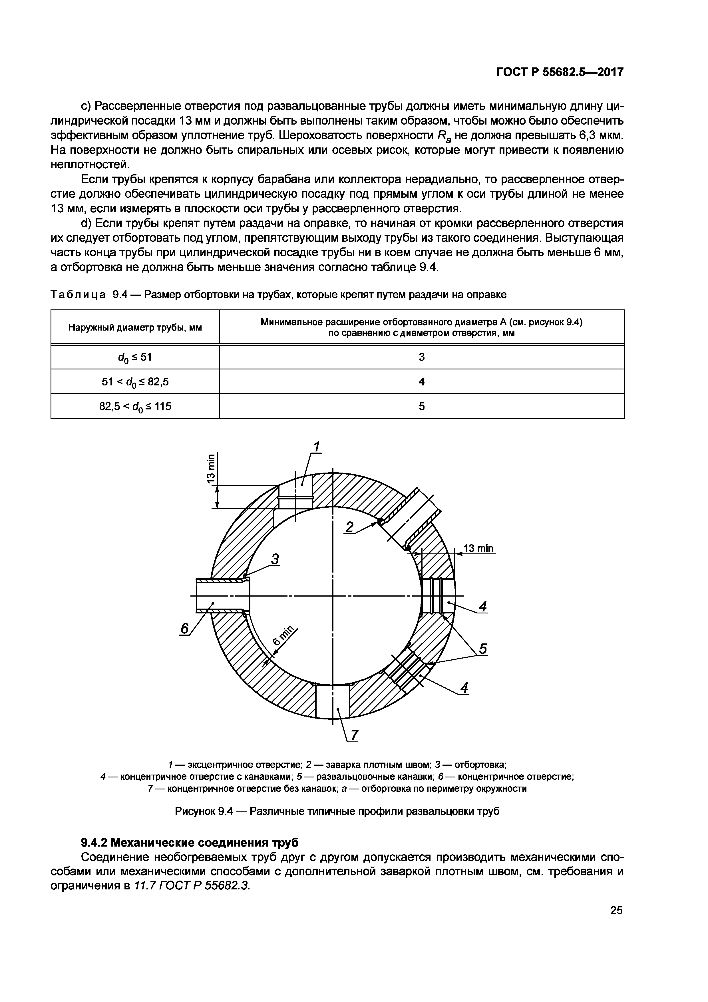 ГОСТ Р 55682.5-2017