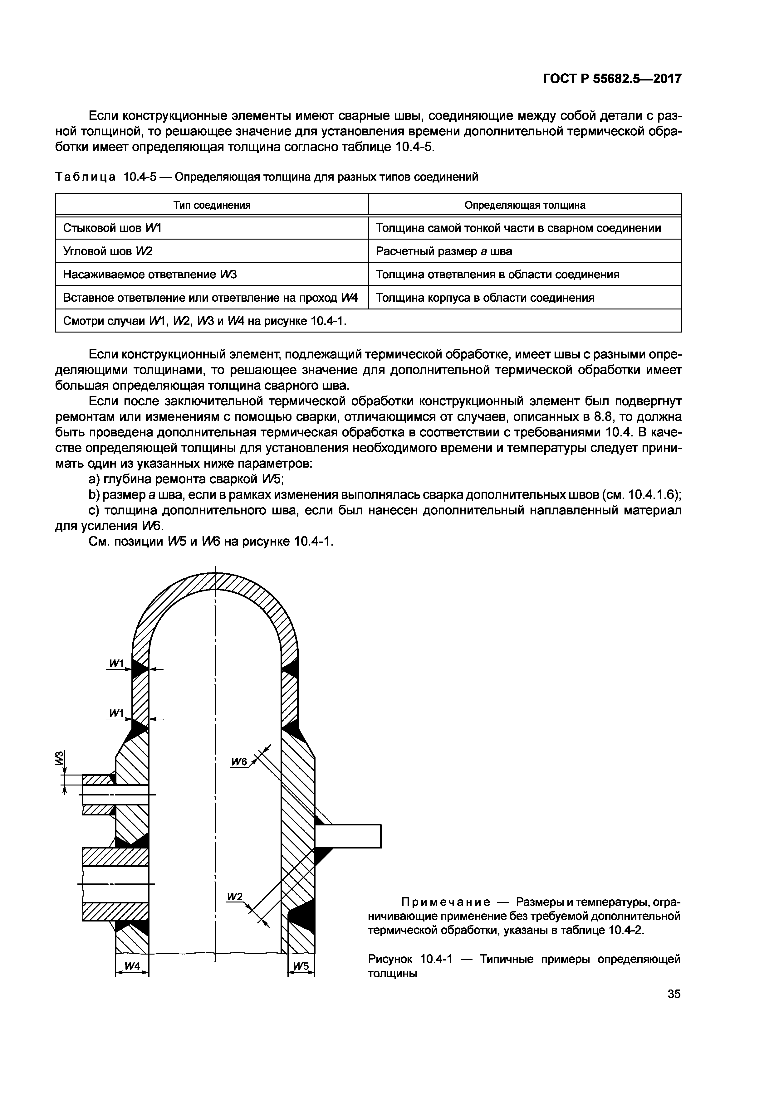 ГОСТ Р 55682.5-2017