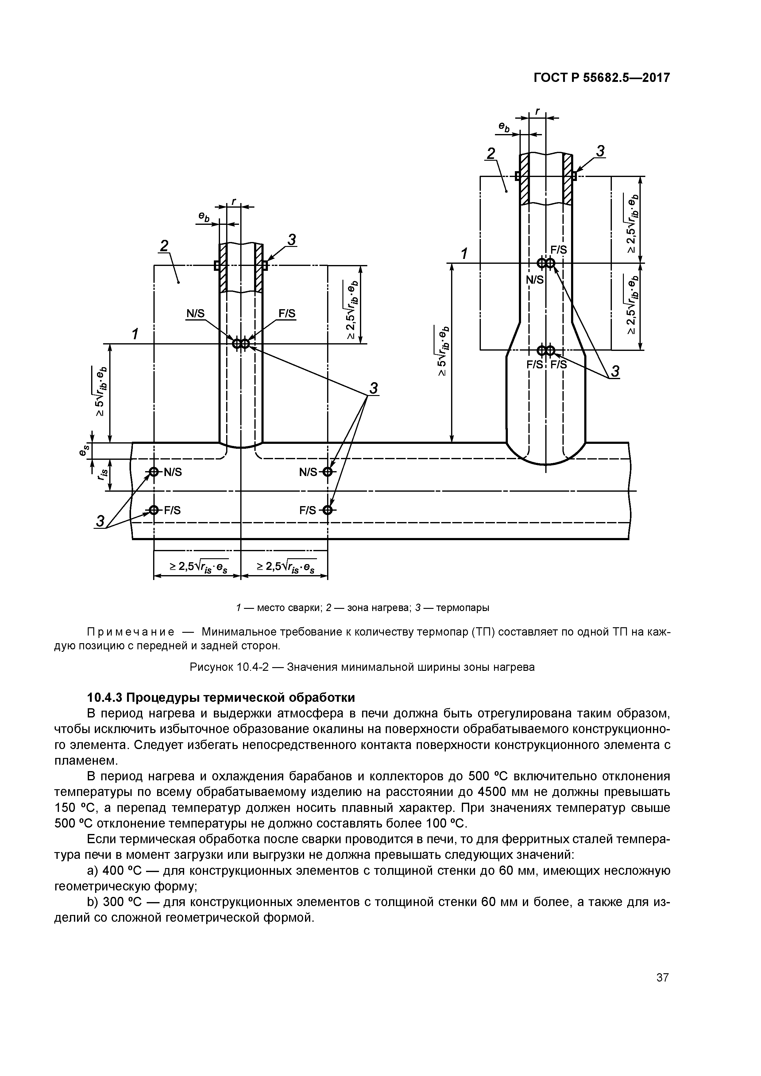ГОСТ Р 55682.5-2017