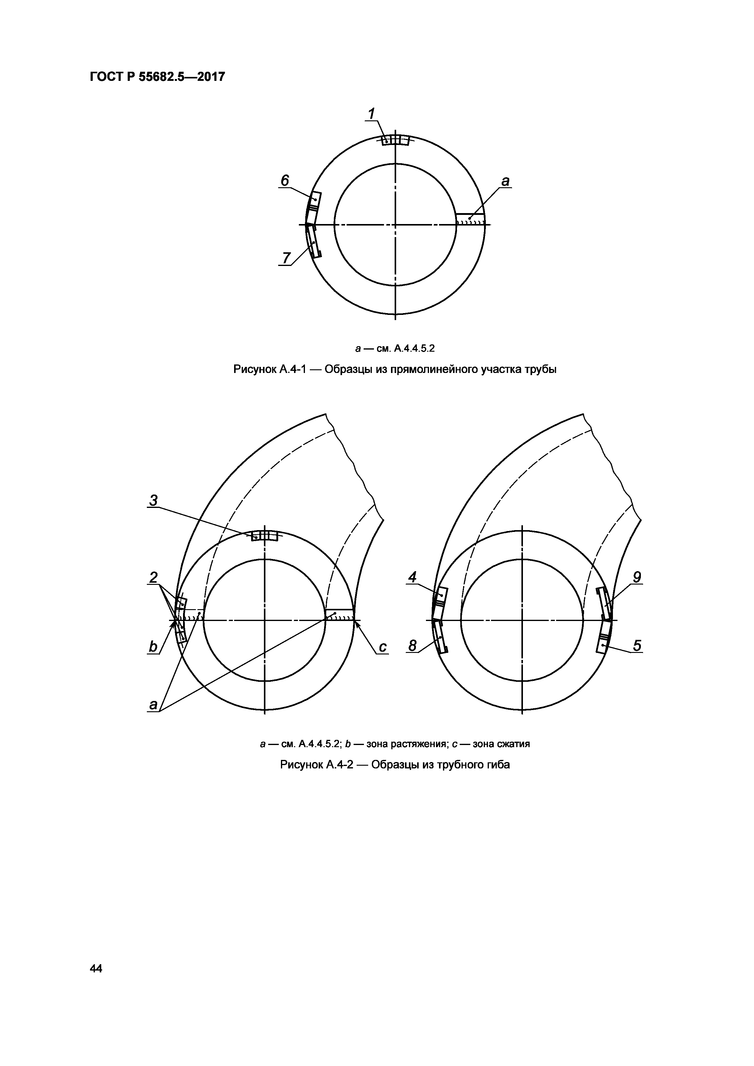 ГОСТ Р 55682.5-2017