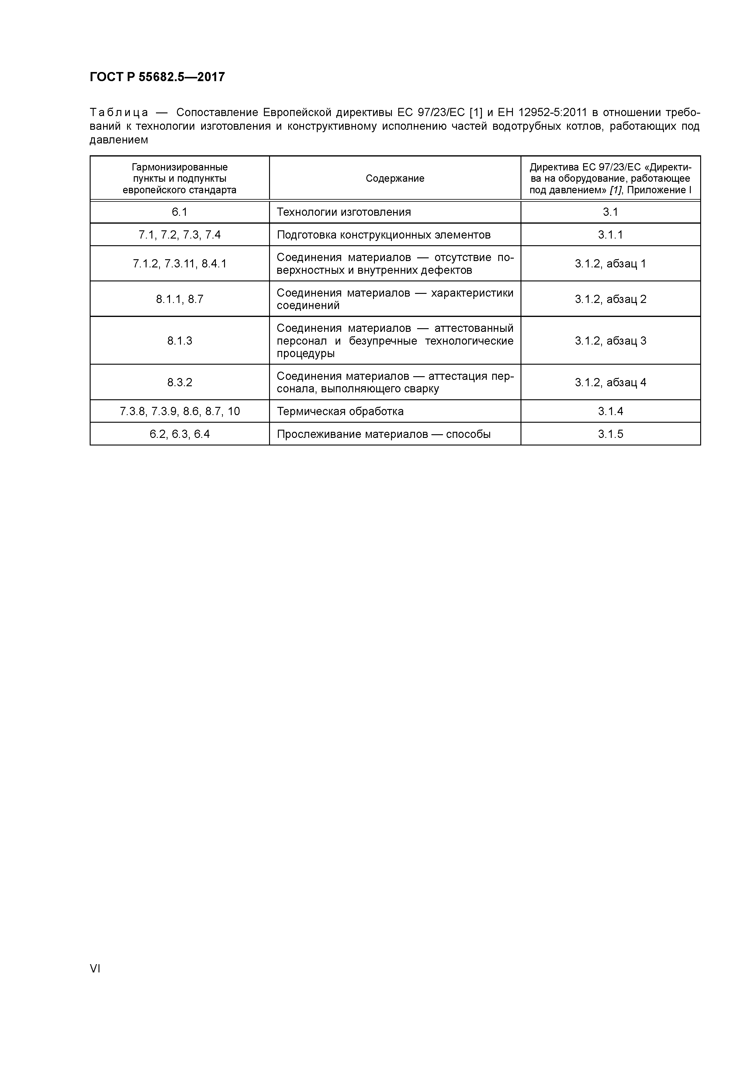 ГОСТ Р 55682.5-2017