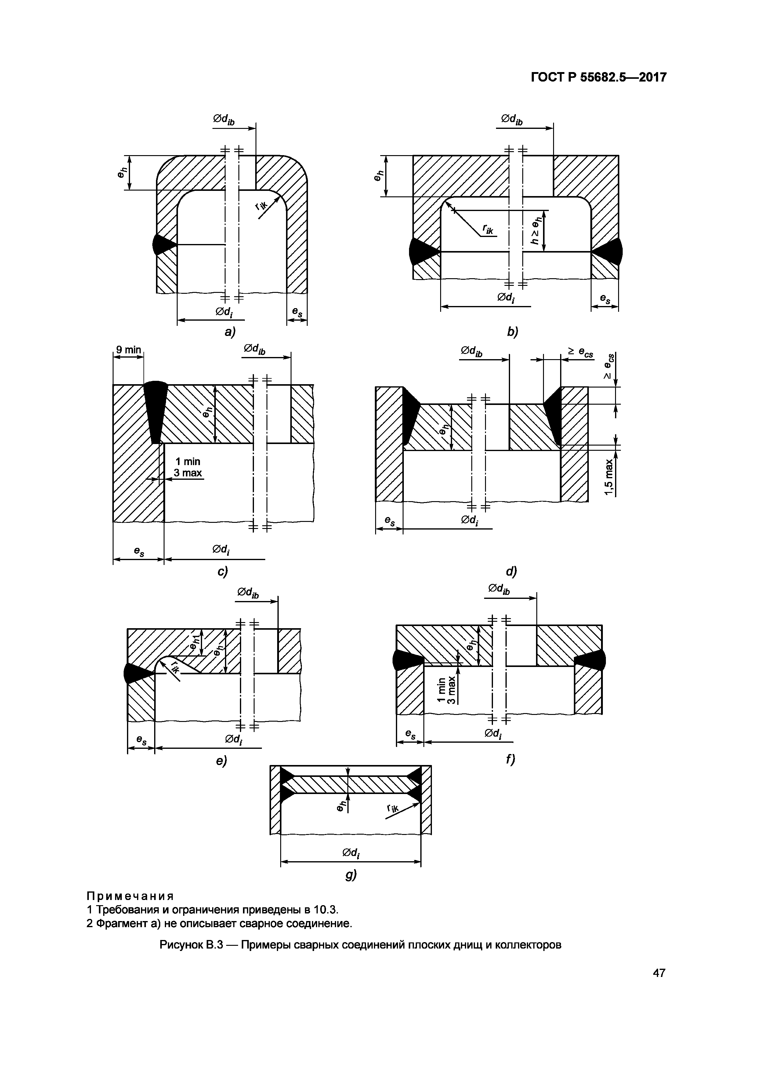 ГОСТ Р 55682.5-2017