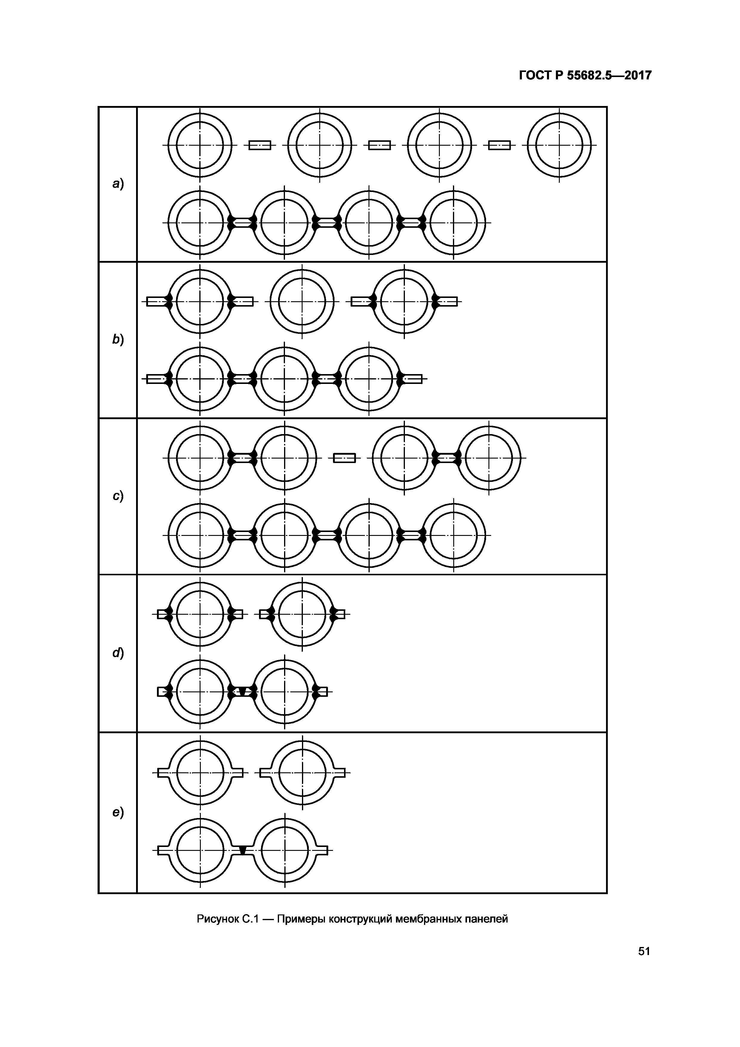 ГОСТ Р 55682.5-2017