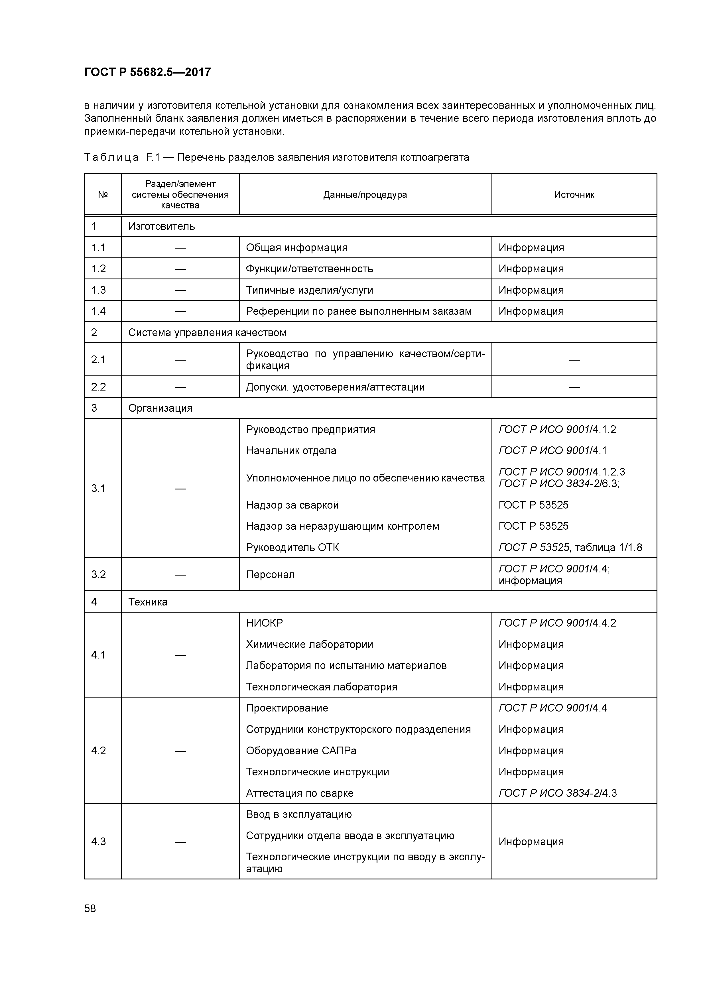 ГОСТ Р 55682.5-2017